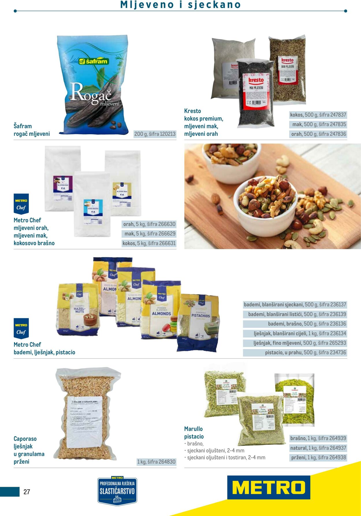 Katalog Metro 04.06.2025 - 18.06.2025