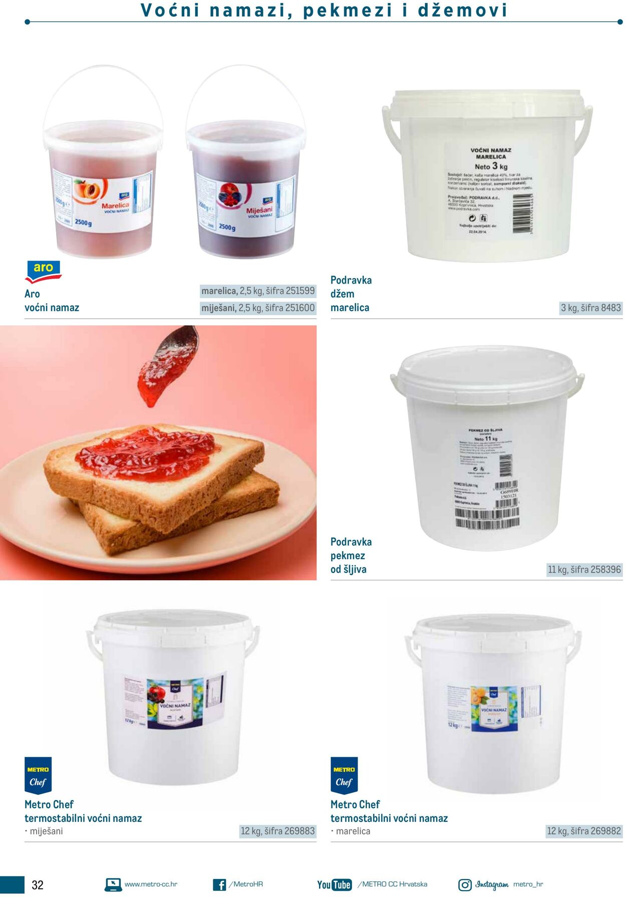 Katalog Metro 04.06.2025 - 18.06.2025
