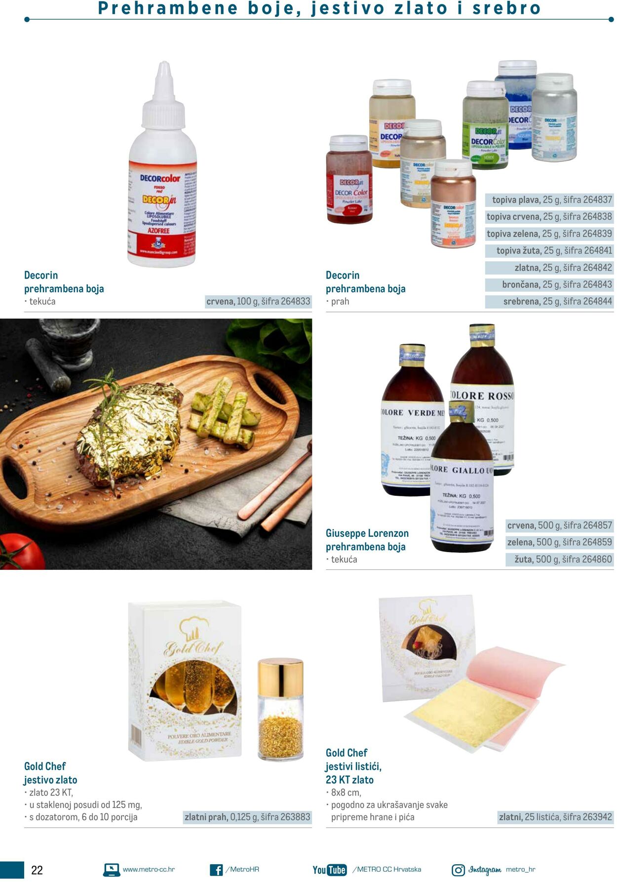 Katalog Metro 04.06.2025 - 18.06.2025