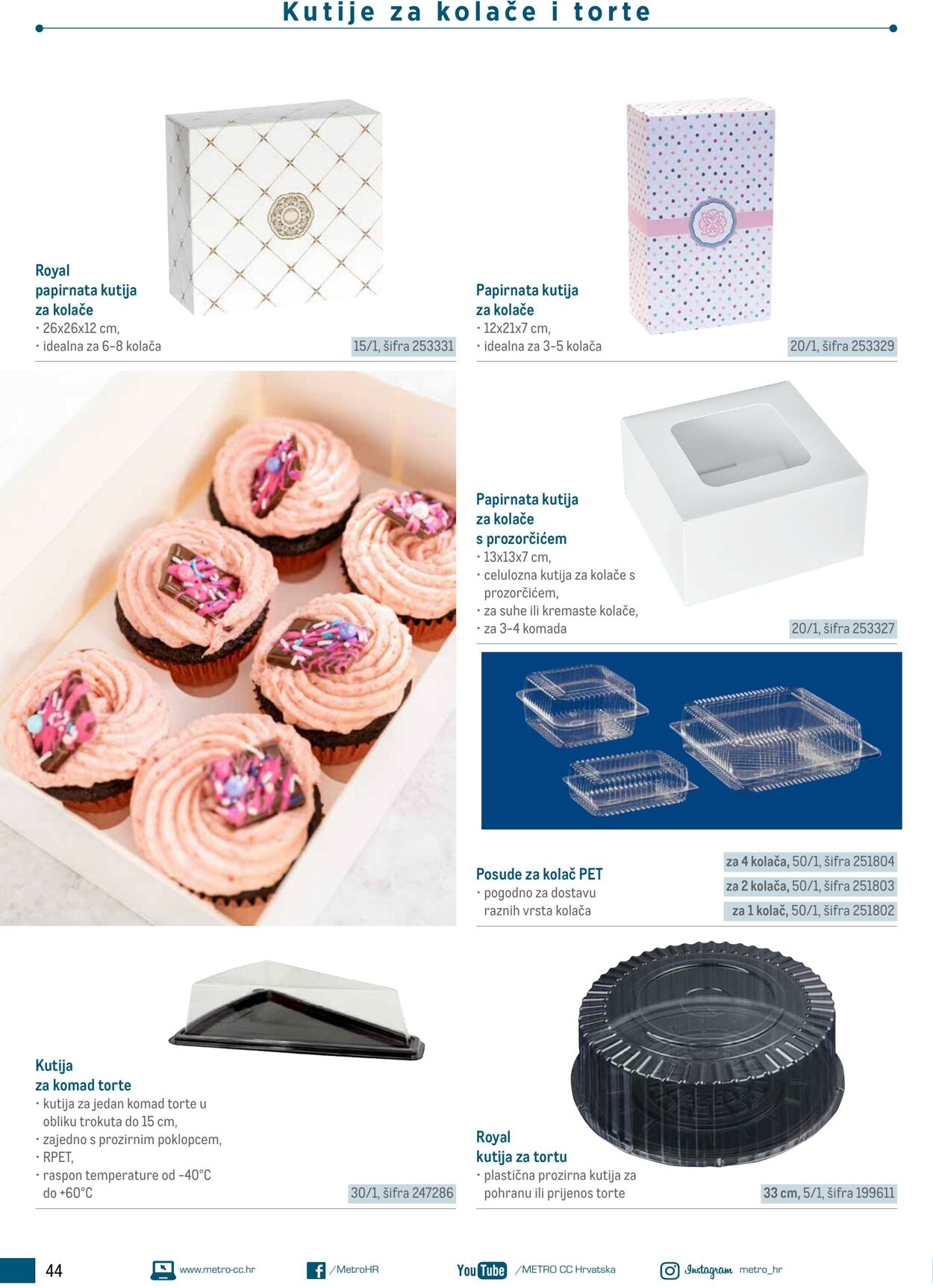 Katalog Metro 04.06.2025 - 18.06.2025
