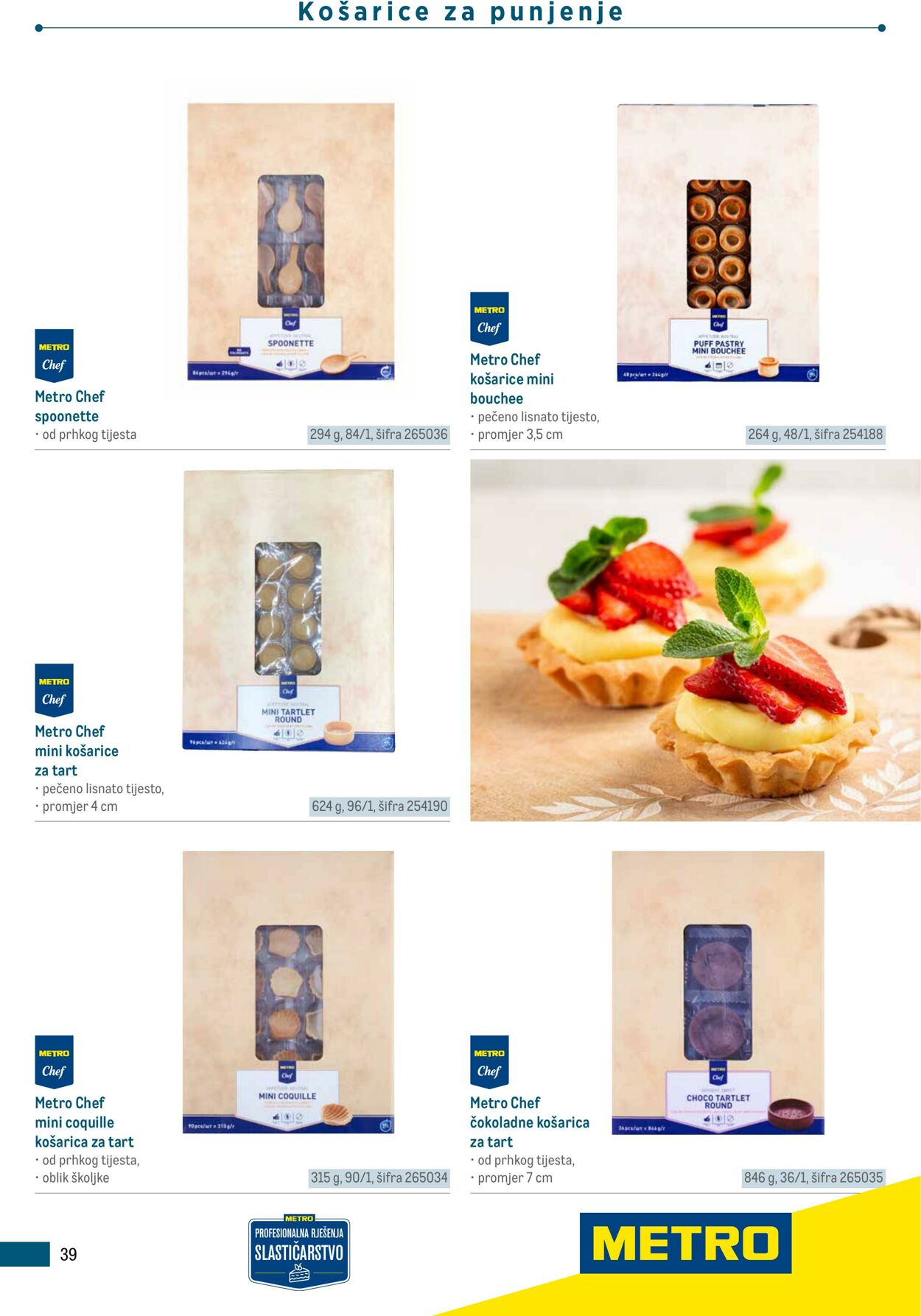 Katalog Metro 04.06.2025 - 18.06.2025