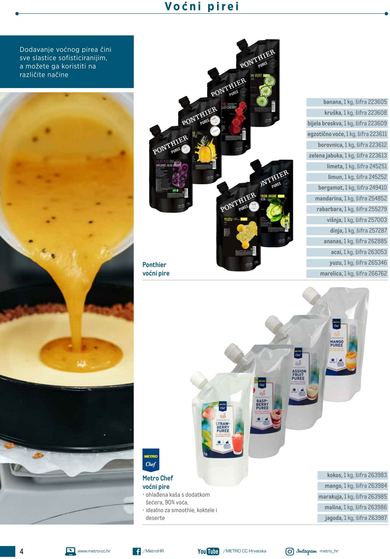 Katalog Metro 04.06.2025 - 18.06.2025