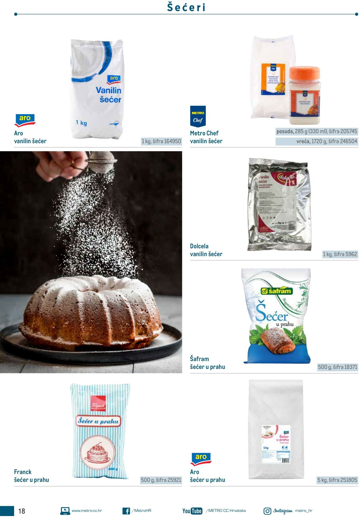 Katalog Metro 04.06.2025 - 18.06.2025