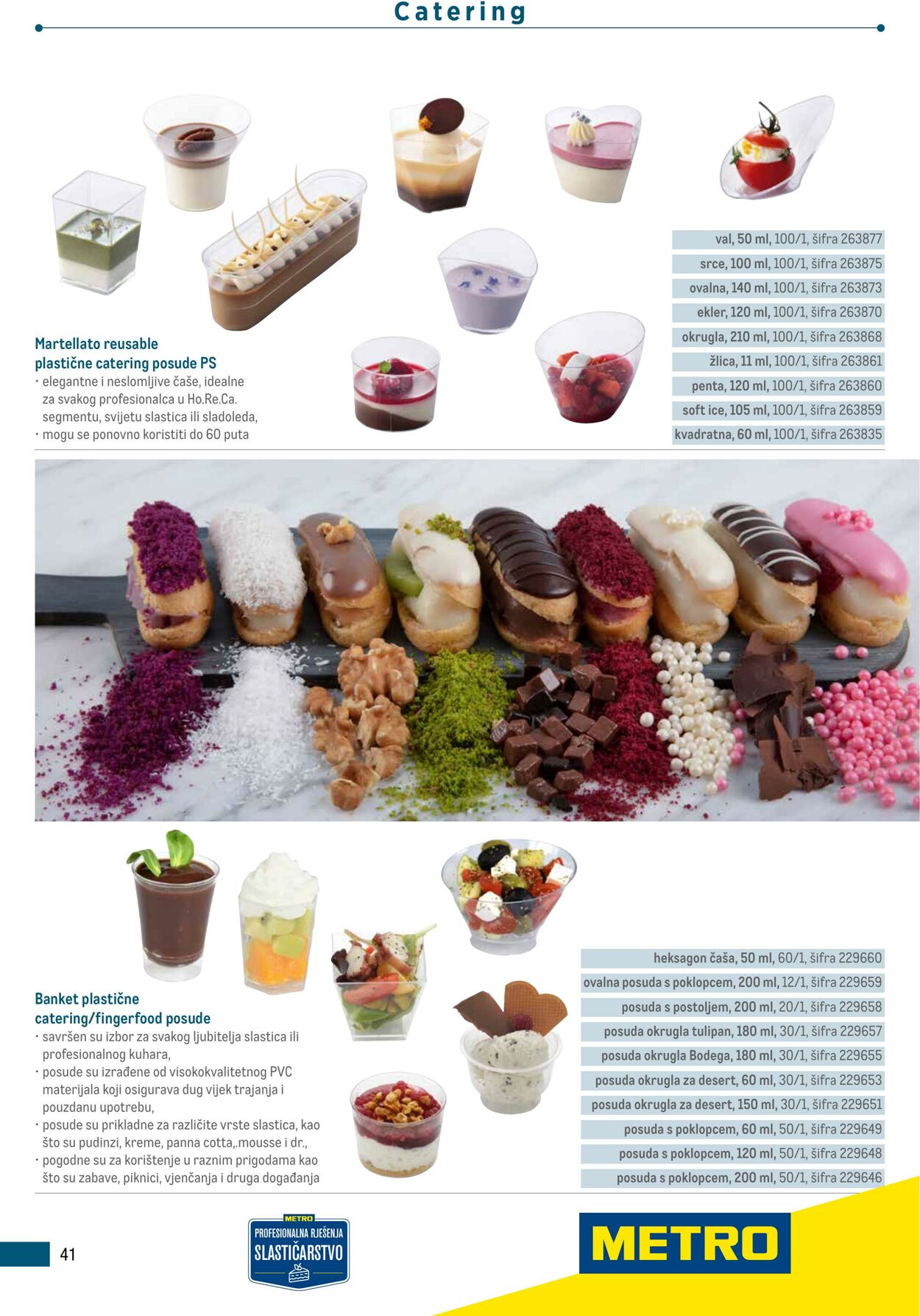 Katalog Metro 04.06.2025 - 18.06.2025