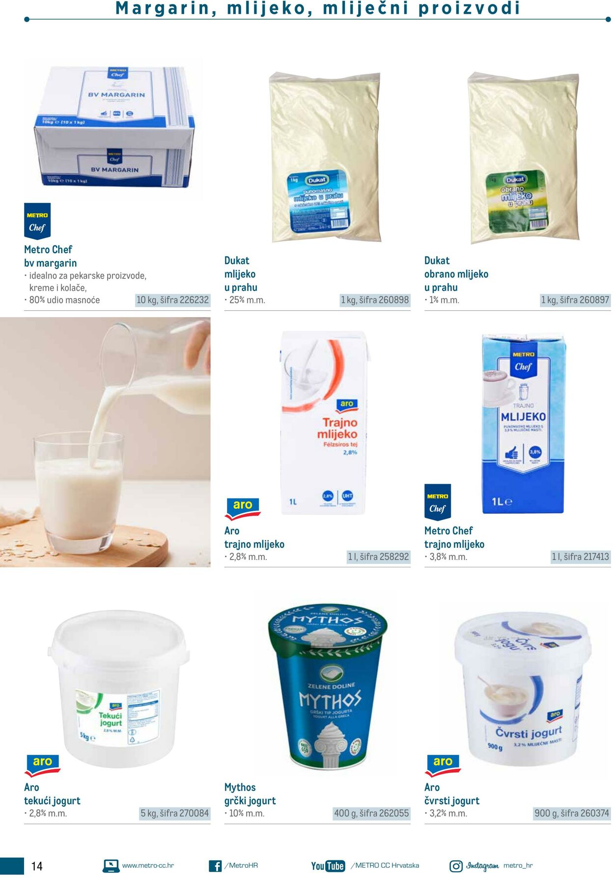 Katalog Metro 04.06.2025 - 18.06.2025