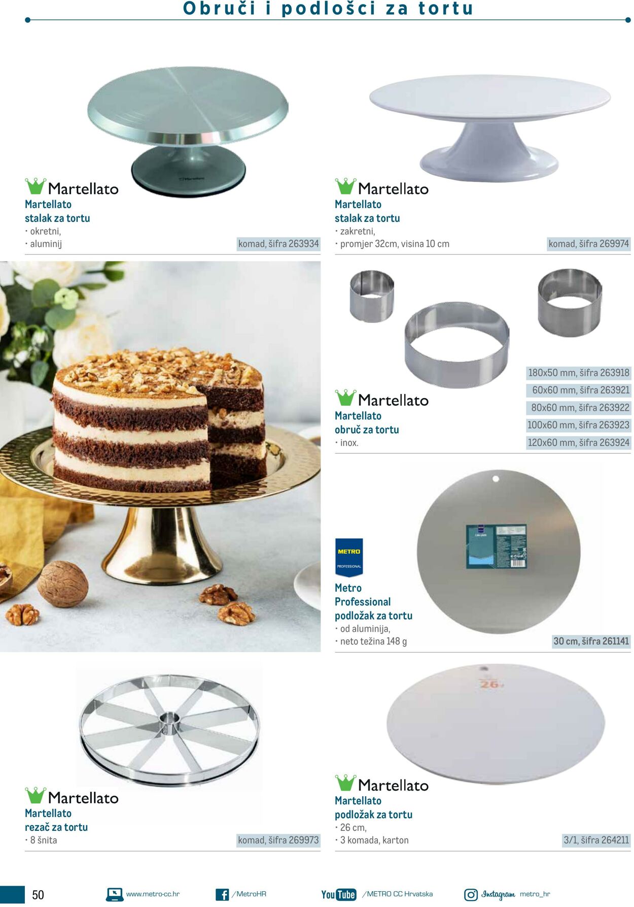 Katalog Metro 04.06.2025 - 18.06.2025