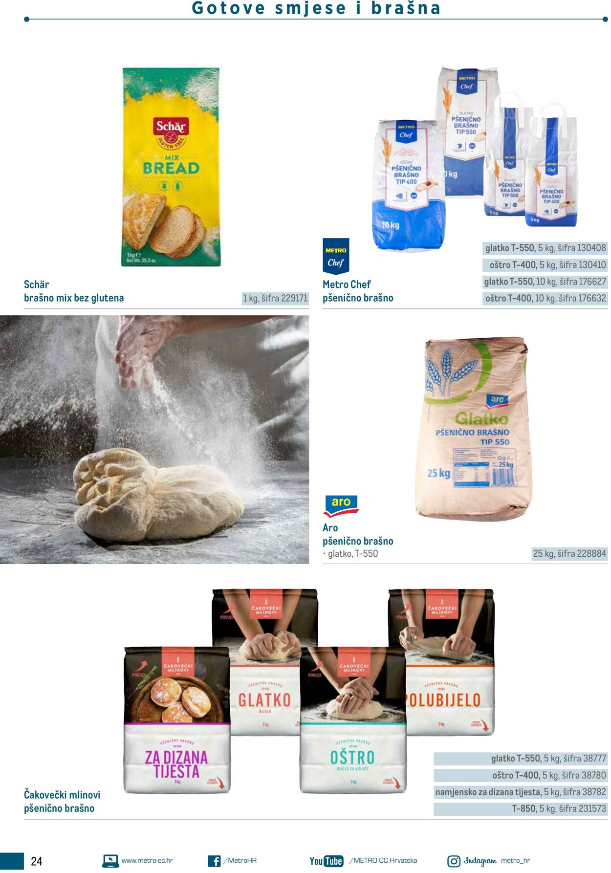 Katalog Metro 04.06.2025 - 18.06.2025