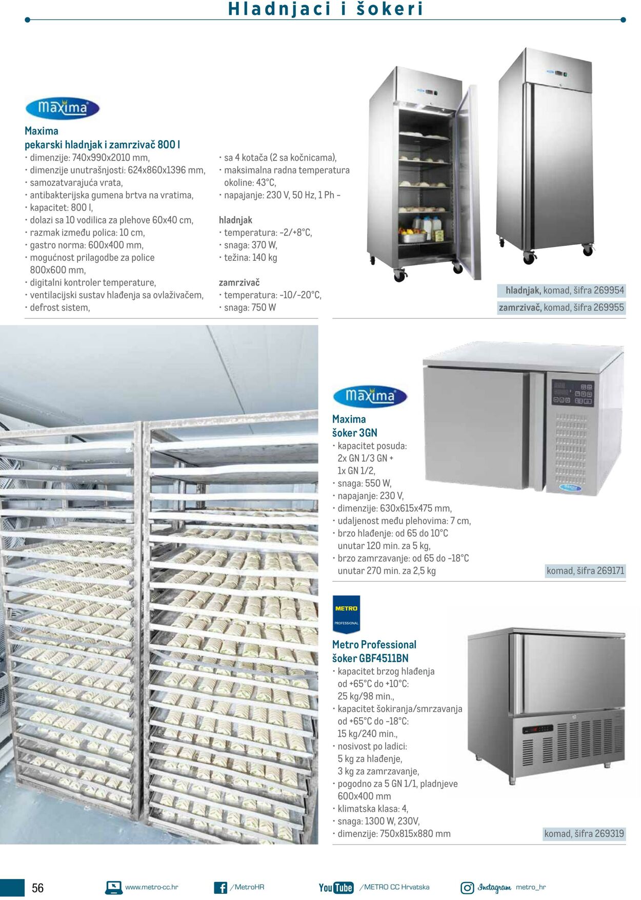 Katalog Metro 04.06.2025 - 18.06.2025