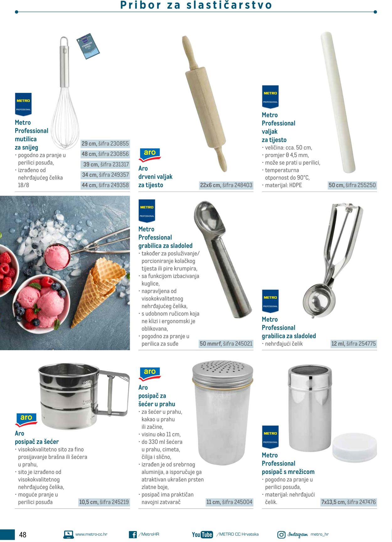 Katalog Metro 04.06.2025 - 18.06.2025