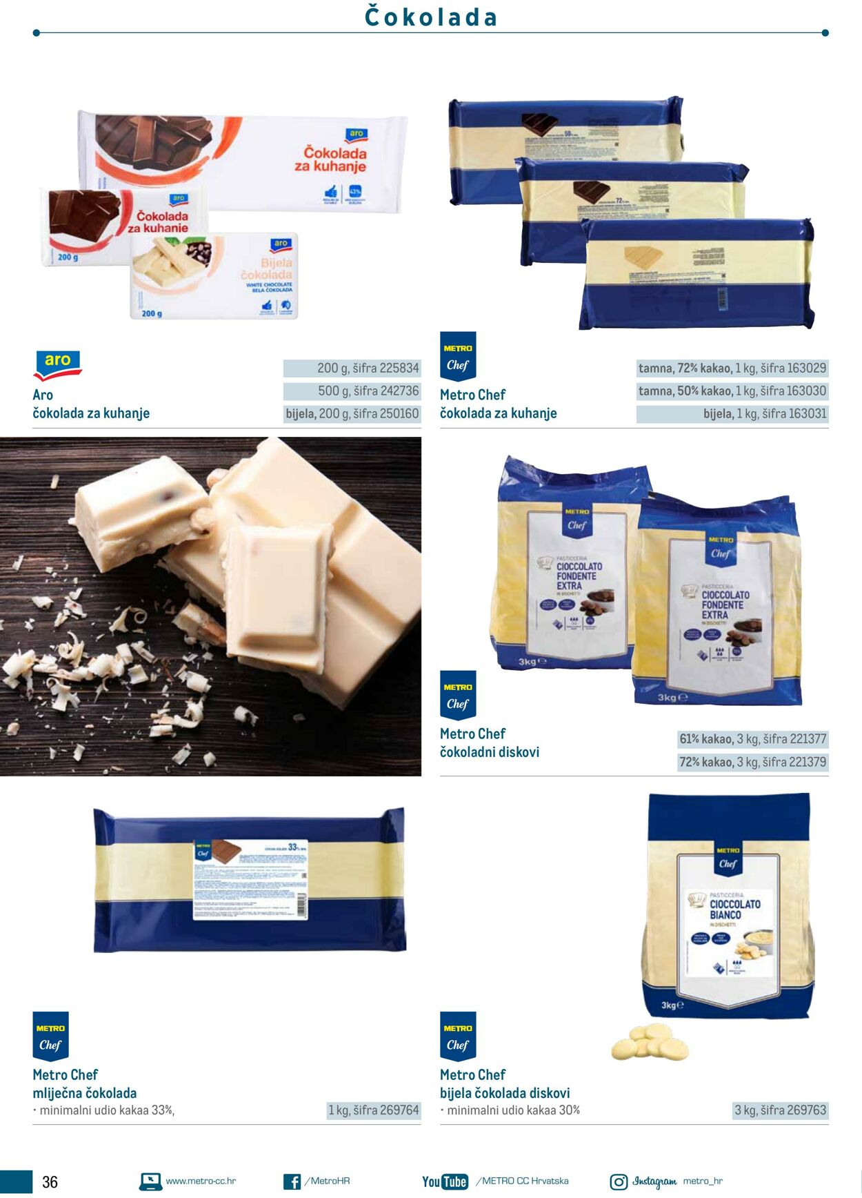Katalog Metro 04.06.2025 - 18.06.2025