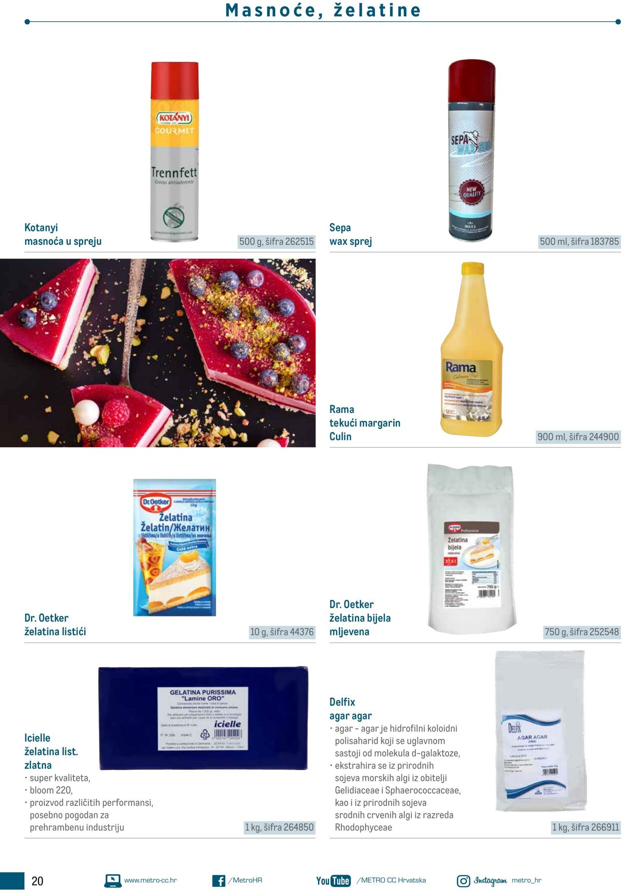 Katalog Metro 04.06.2025 - 18.06.2025