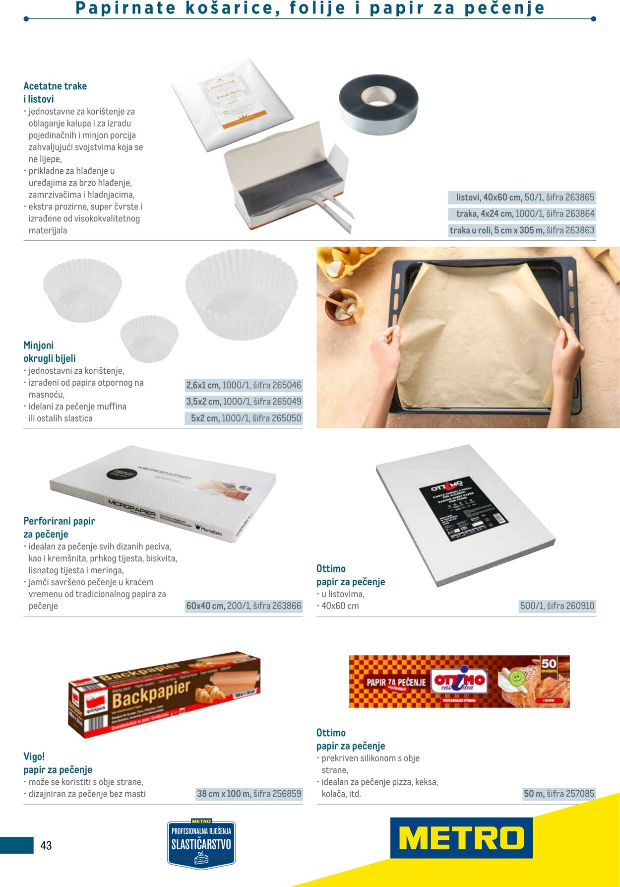 Katalog Metro 04.06.2025 - 18.06.2025