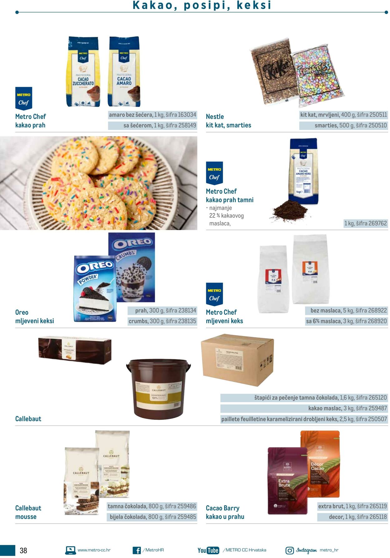 Katalog Metro 04.06.2025 - 18.06.2025