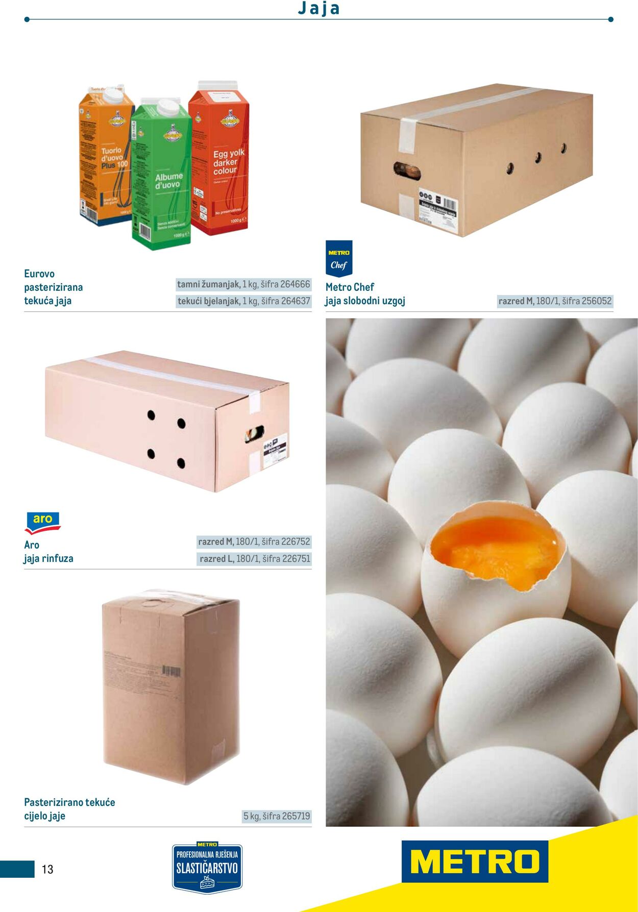 Katalog Metro 04.06.2025 - 18.06.2025