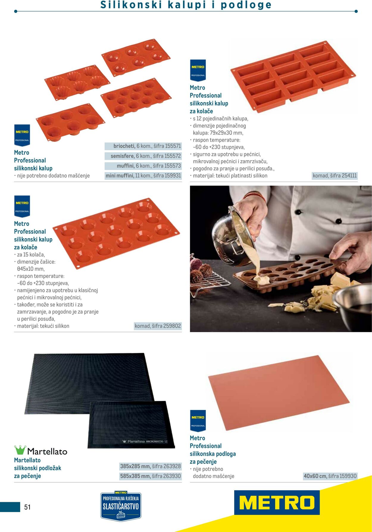 Katalog Metro 04.06.2025 - 18.06.2025