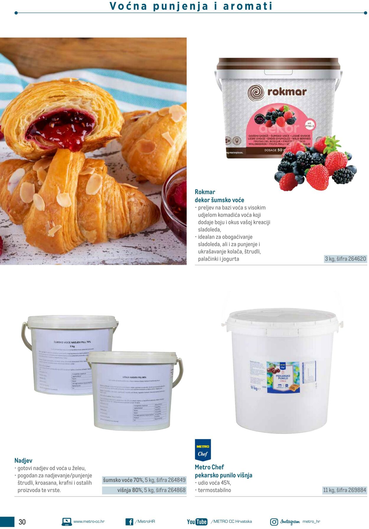 Katalog Metro 04.06.2025 - 18.06.2025