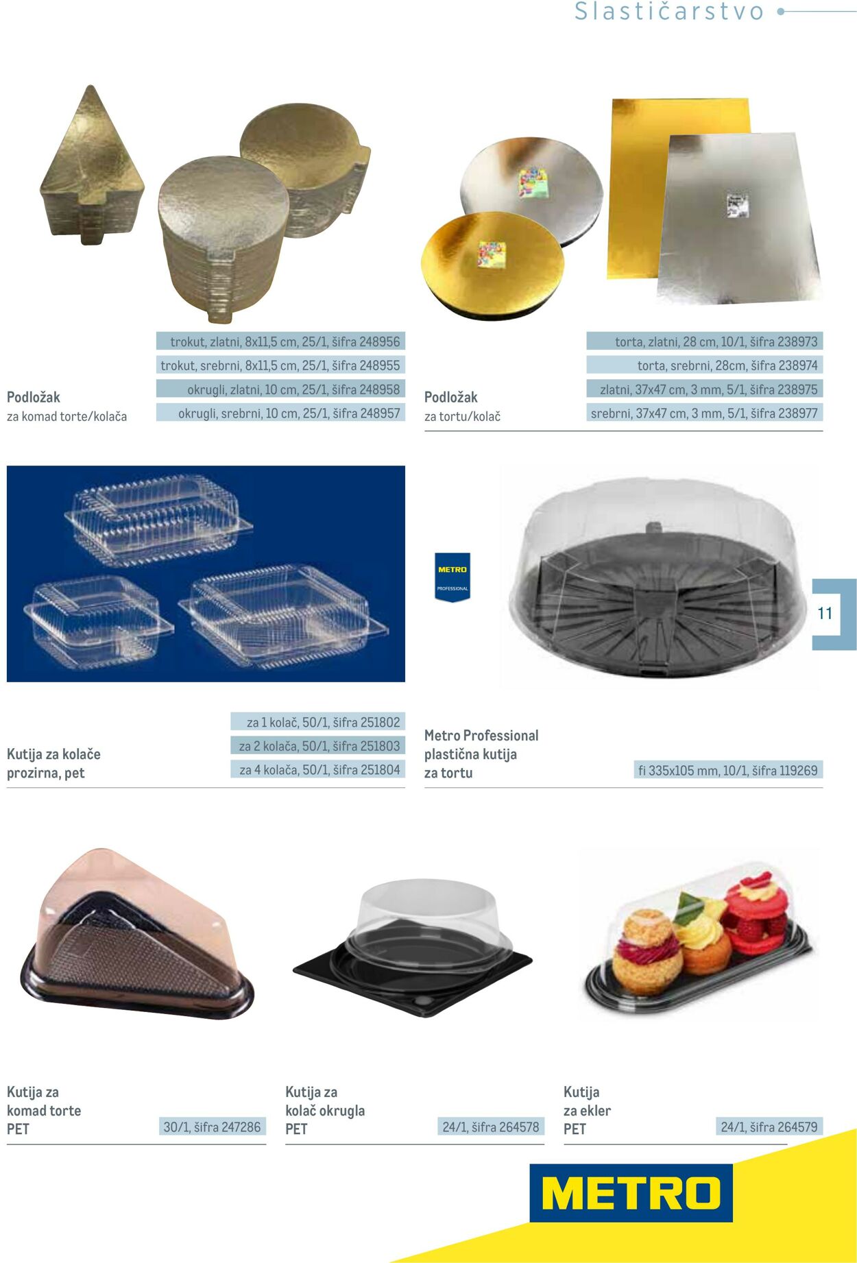 Katalog Metro 04.06.2025 - 18.06.2025