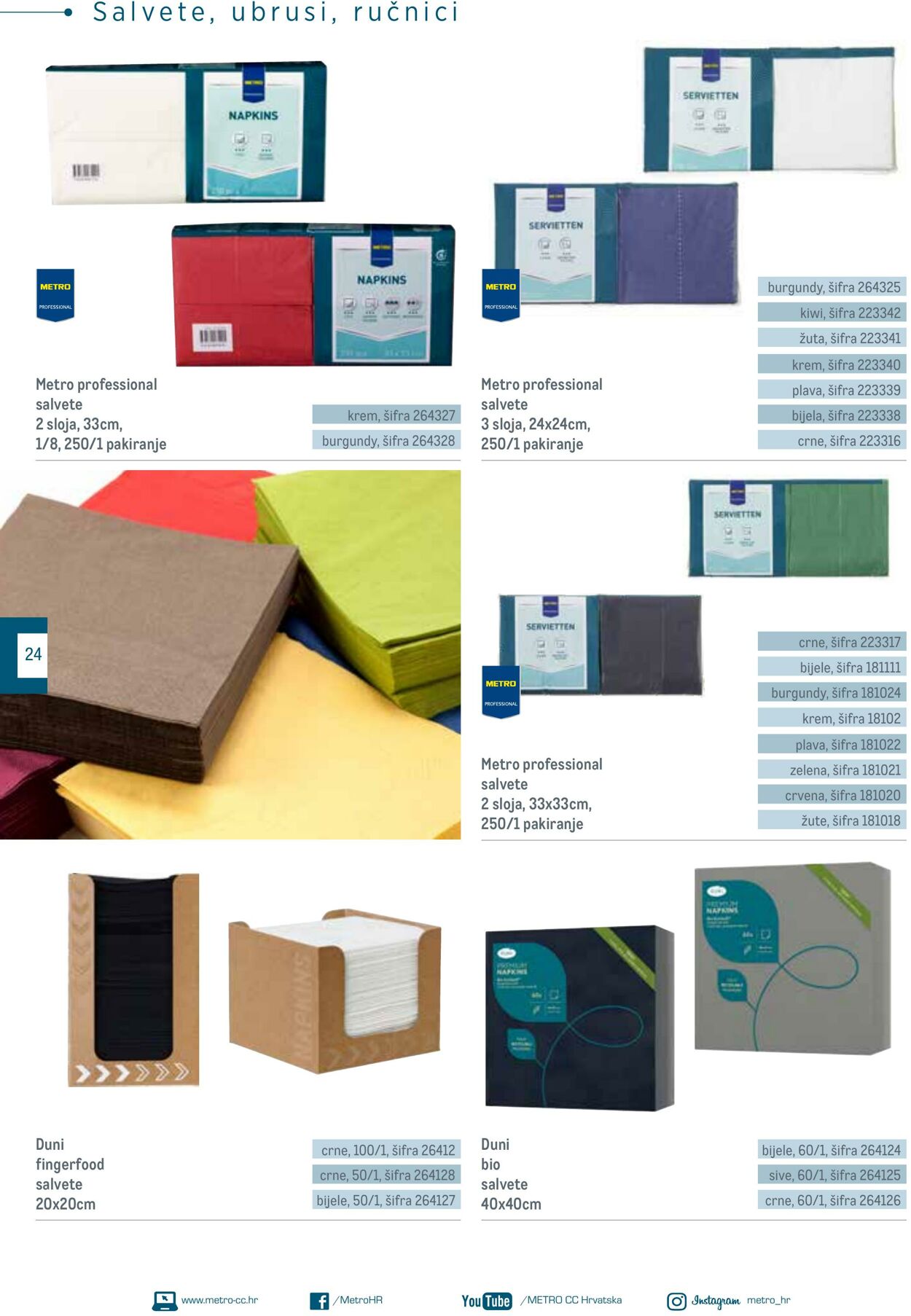 Katalog Metro 04.06.2025 - 18.06.2025