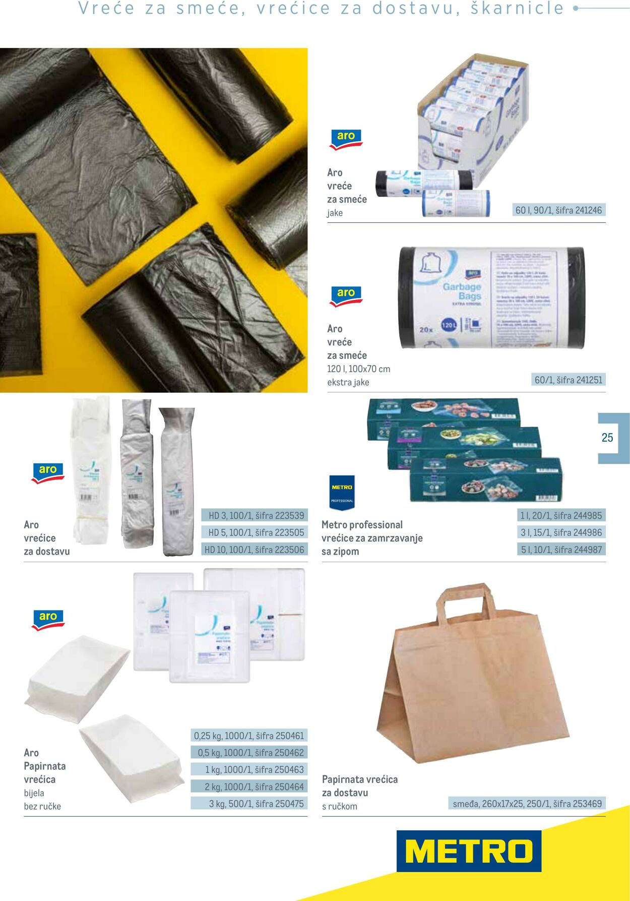 Katalog Metro 04.06.2025 - 18.06.2025