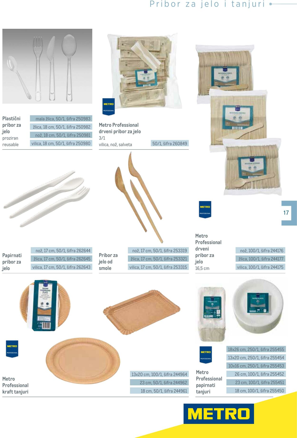 Katalog Metro 04.06.2025 - 18.06.2025