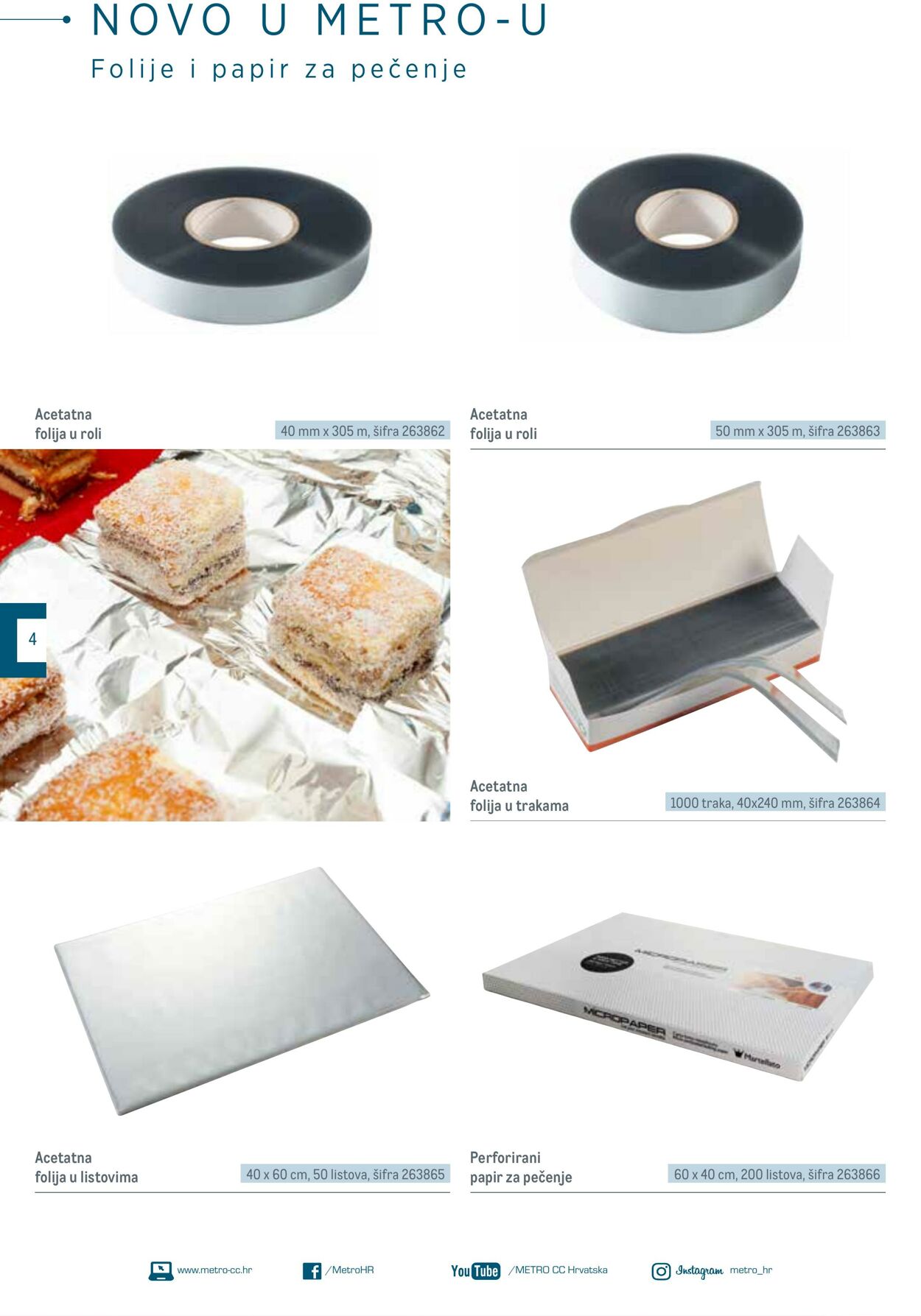 Katalog Metro 04.06.2025 - 18.06.2025