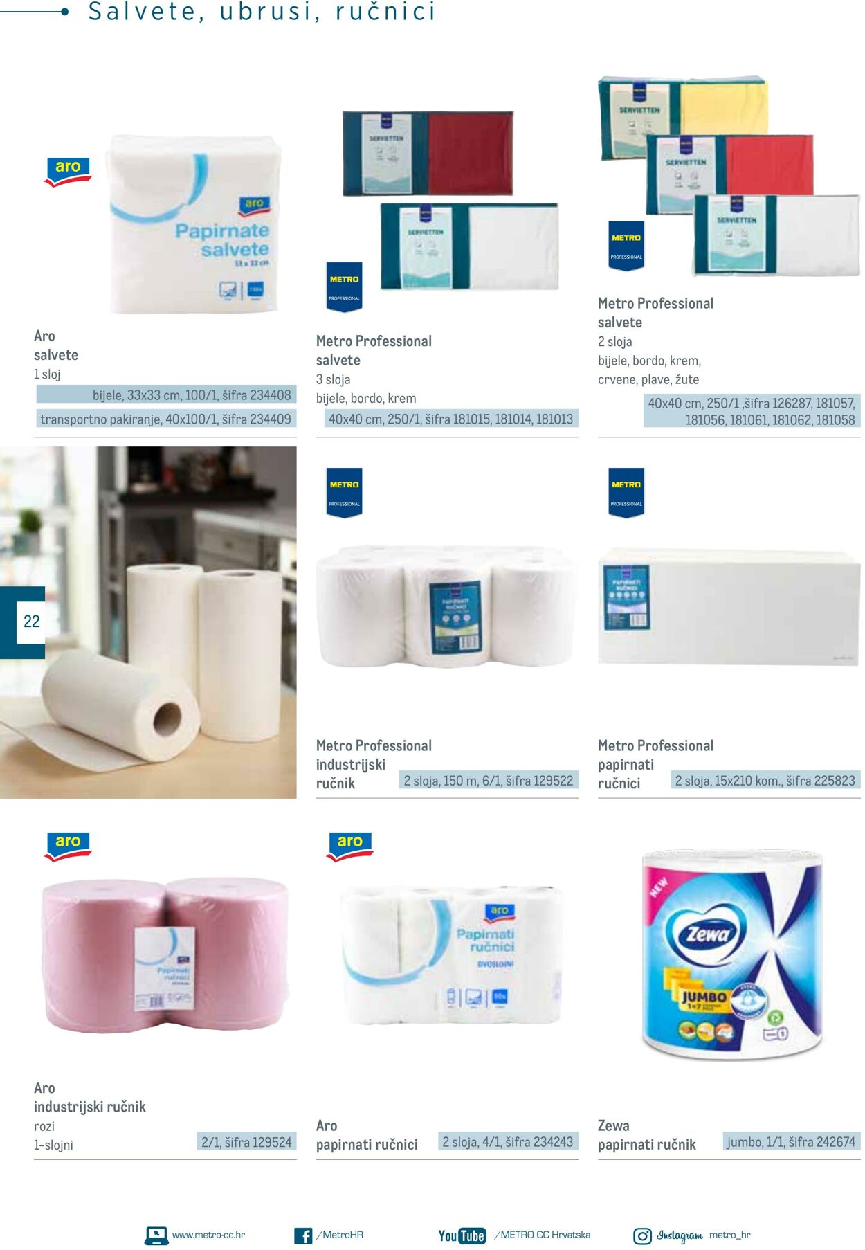 Katalog Metro 04.06.2025 - 18.06.2025