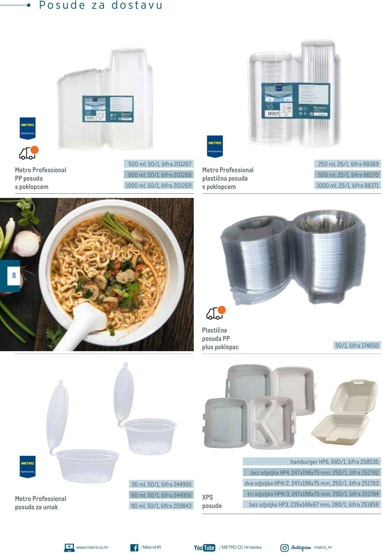 Katalog Metro 04.06.2025 - 18.06.2025