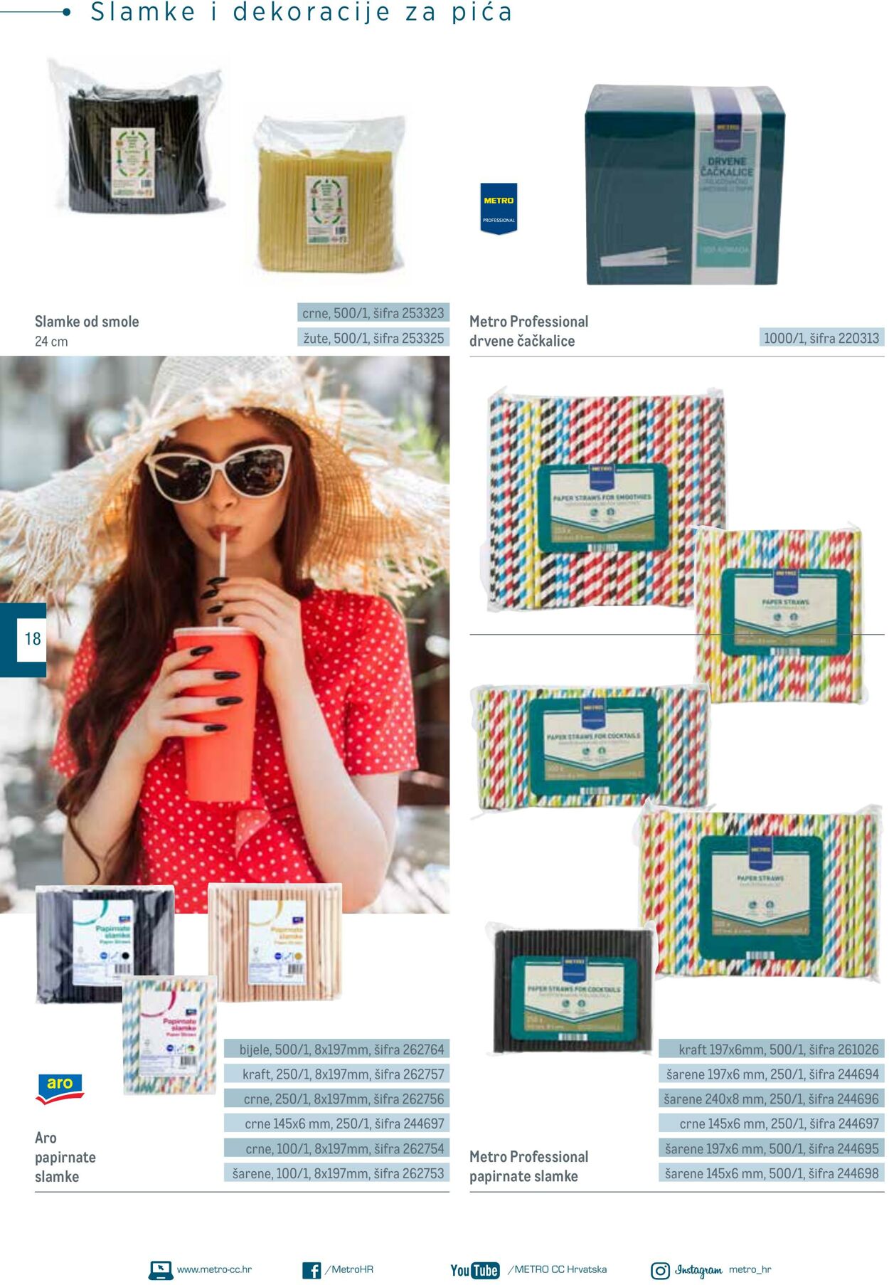 Katalog Metro 04.06.2025 - 18.06.2025