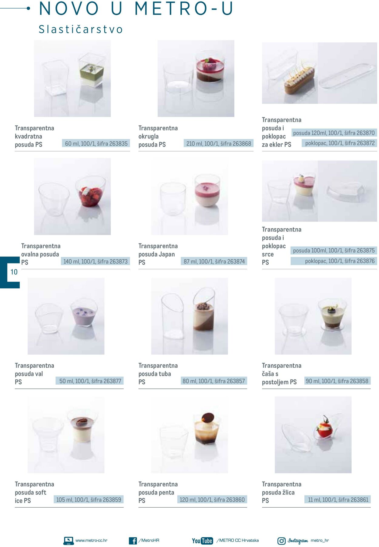 Katalog Metro 04.06.2025 - 18.06.2025