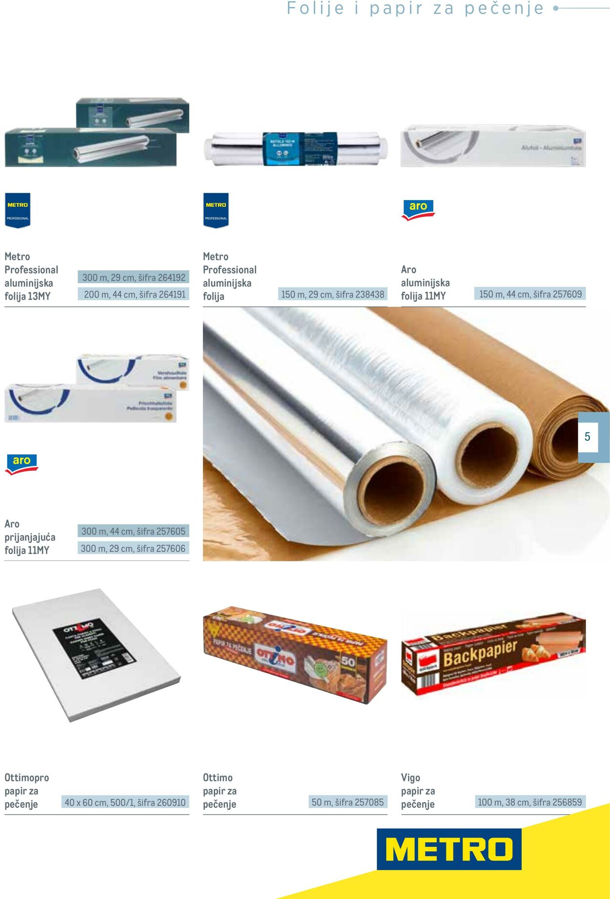 Katalog Metro 04.06.2025 - 18.06.2025