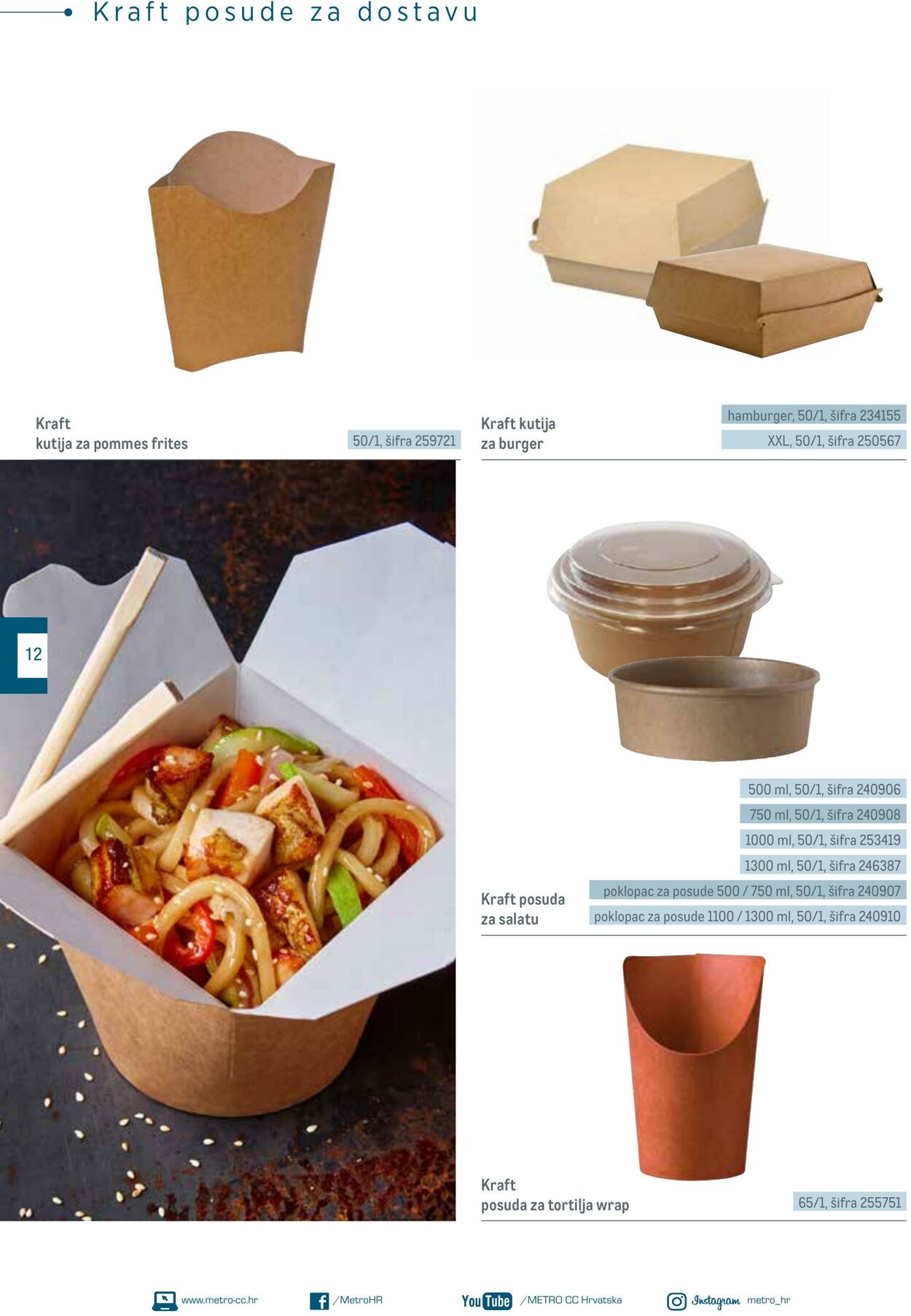 Katalog Metro 04.06.2025 - 18.06.2025