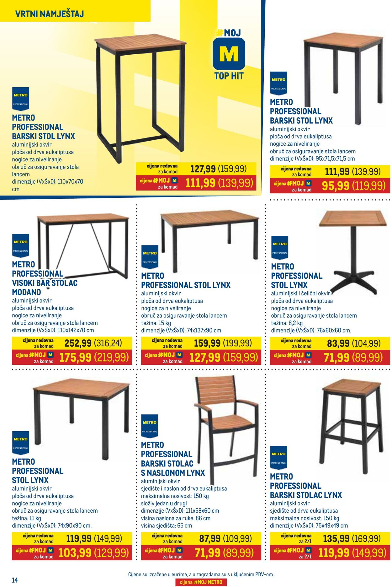 Katalog Metro 15.05.2025 - 01.06.2025