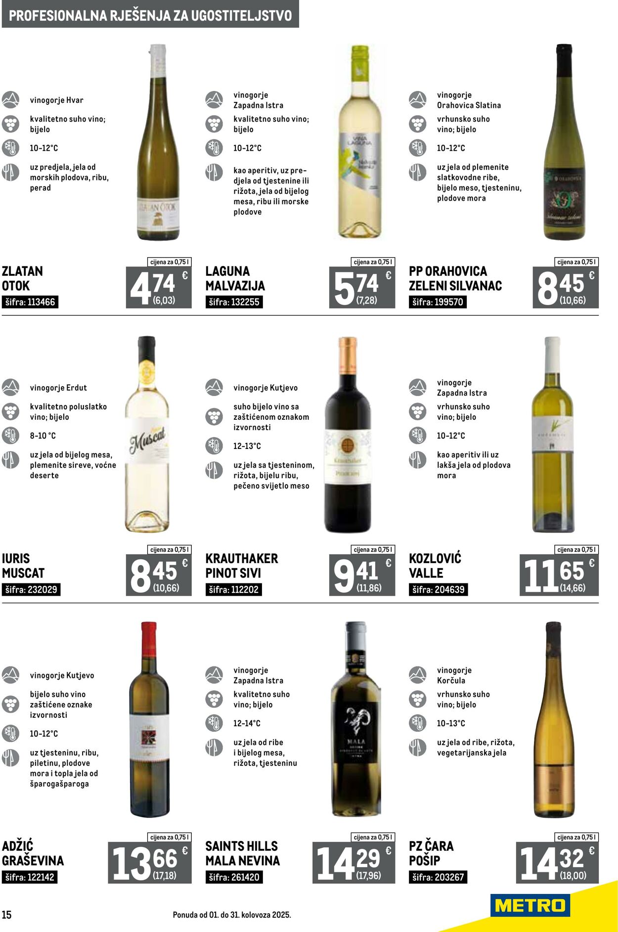Katalog Metro 01.08.2025 - 31.08.2025