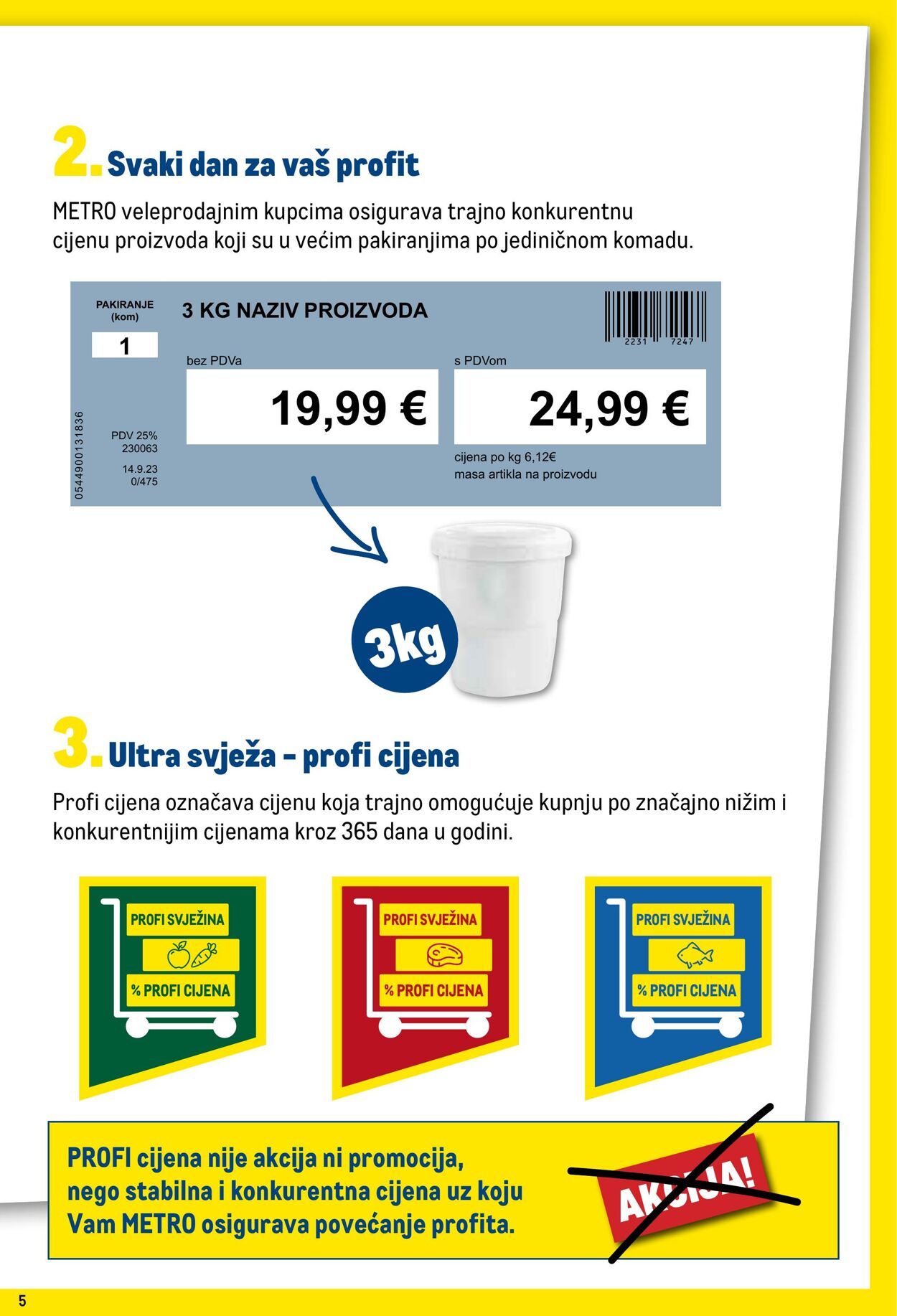 Katalog Metro 01.06.2025 - 30.06.2025