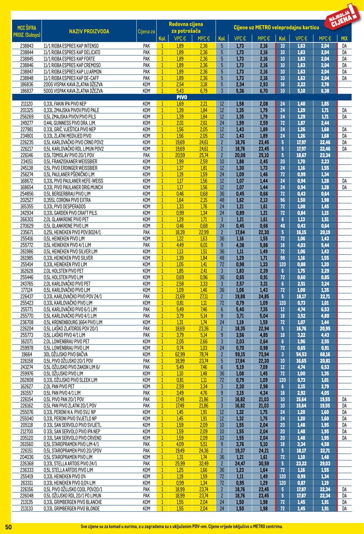 Katalog Metro 01.06.2025 - 30.06.2025