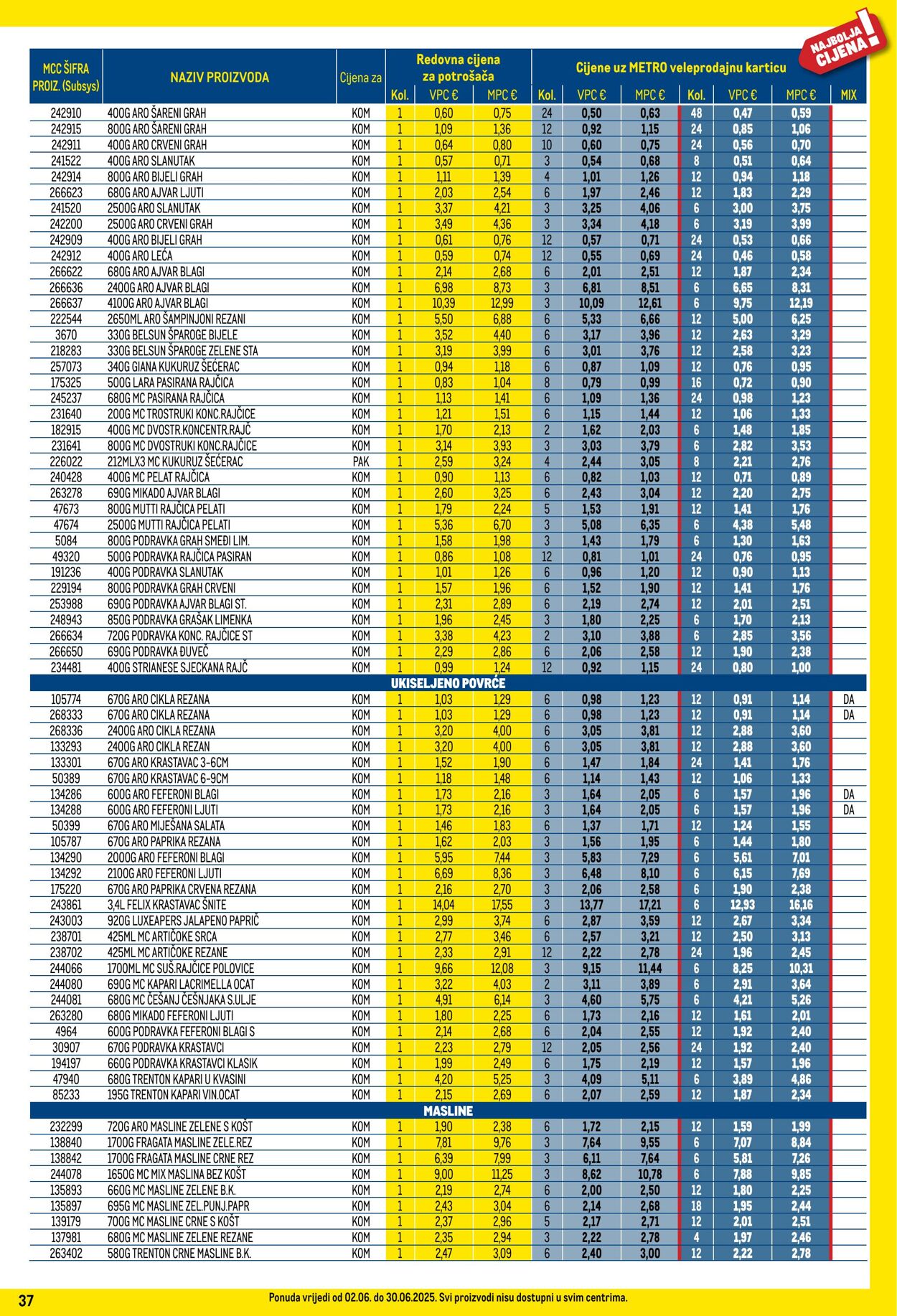 Katalog Metro 01.06.2025 - 30.06.2025