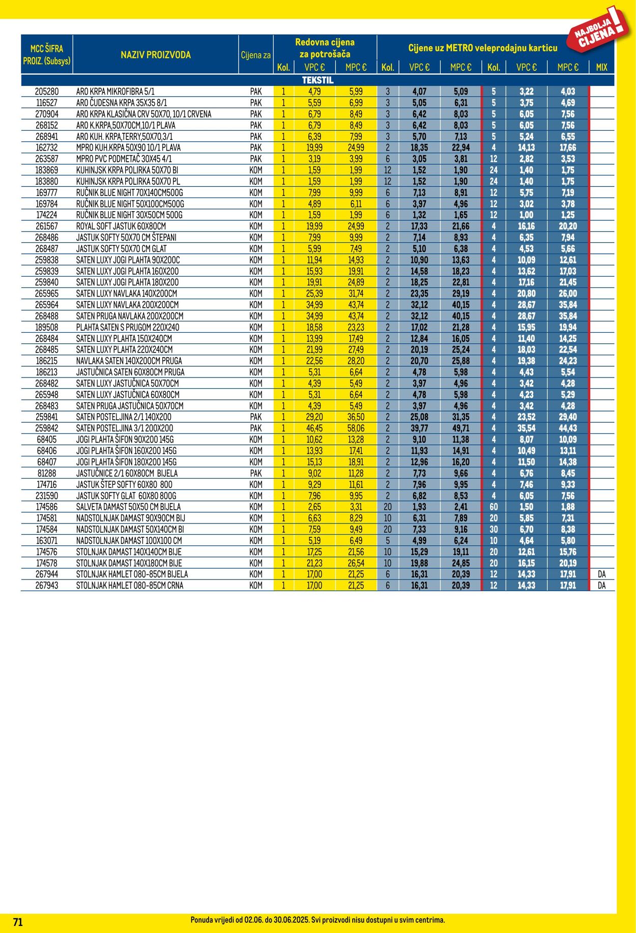 Katalog Metro 01.06.2025 - 30.06.2025