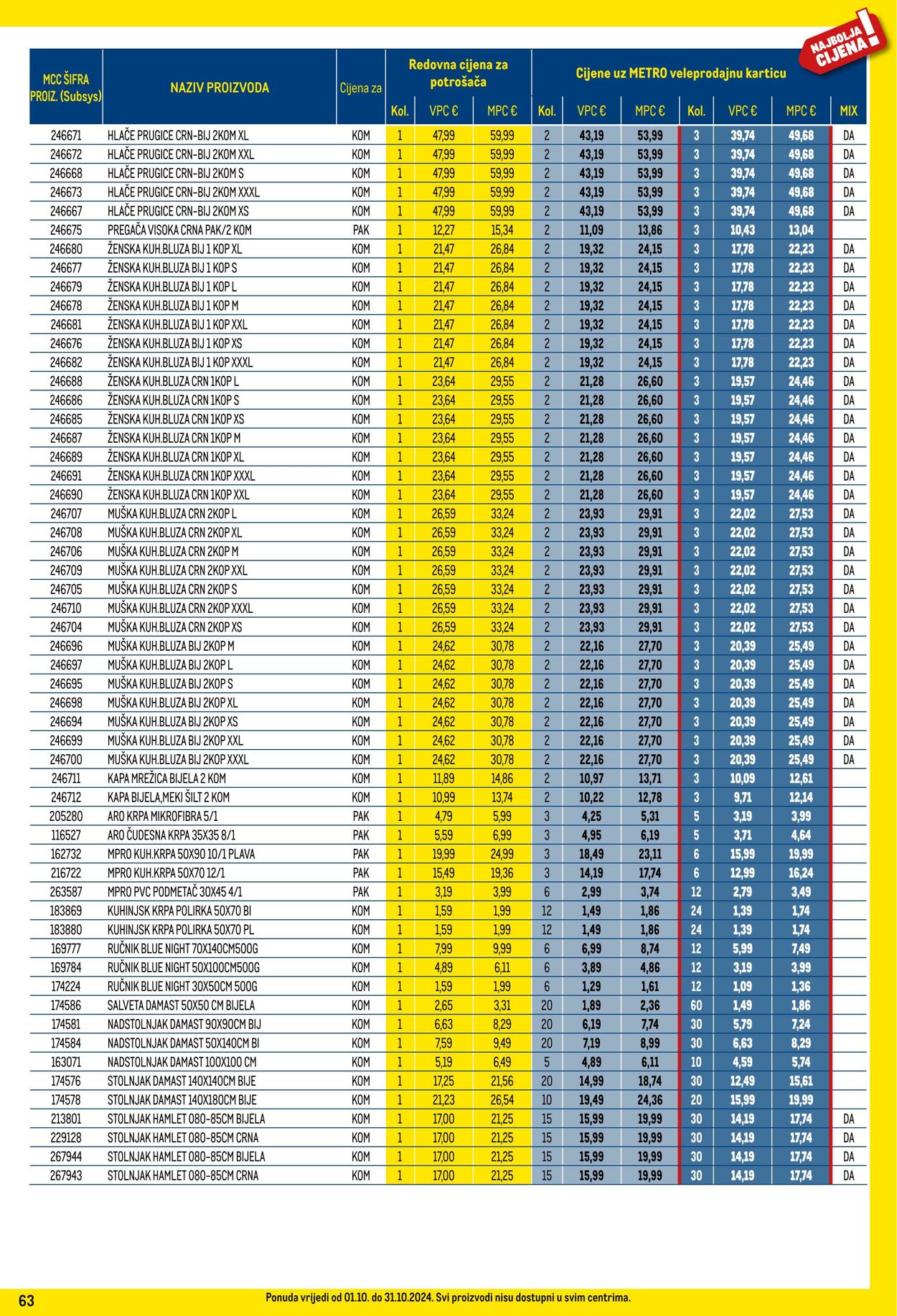 Katalog Metro 01.10.2024 - 31.10.2024