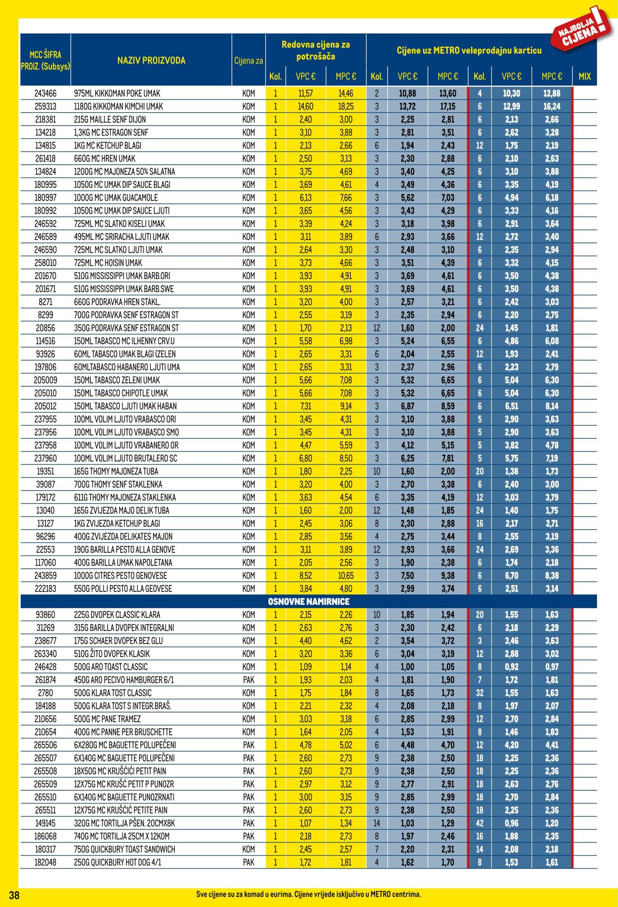 Katalog Metro 01.10.2024 - 31.10.2024