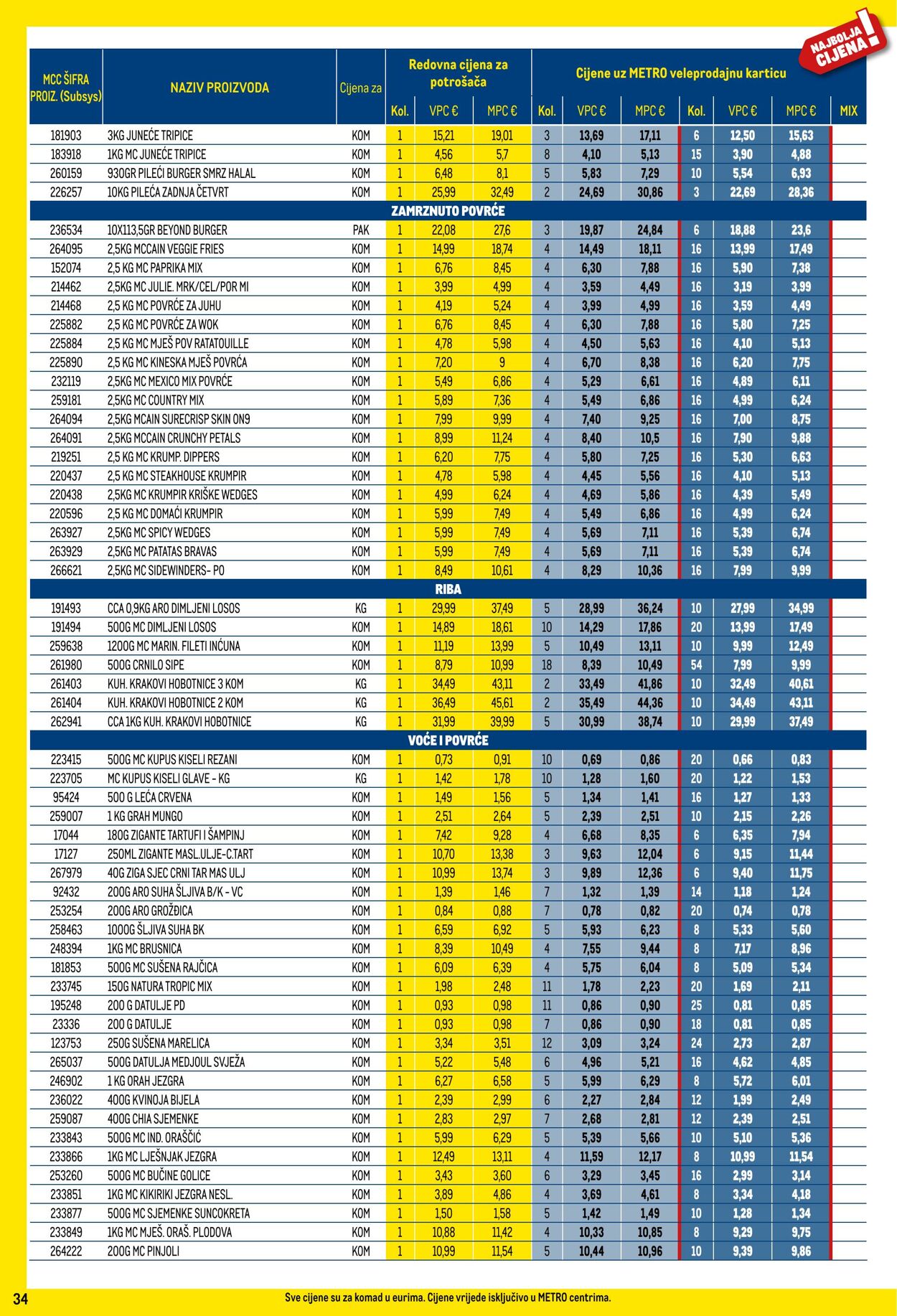 Katalog Metro 01.10.2024 - 31.10.2024