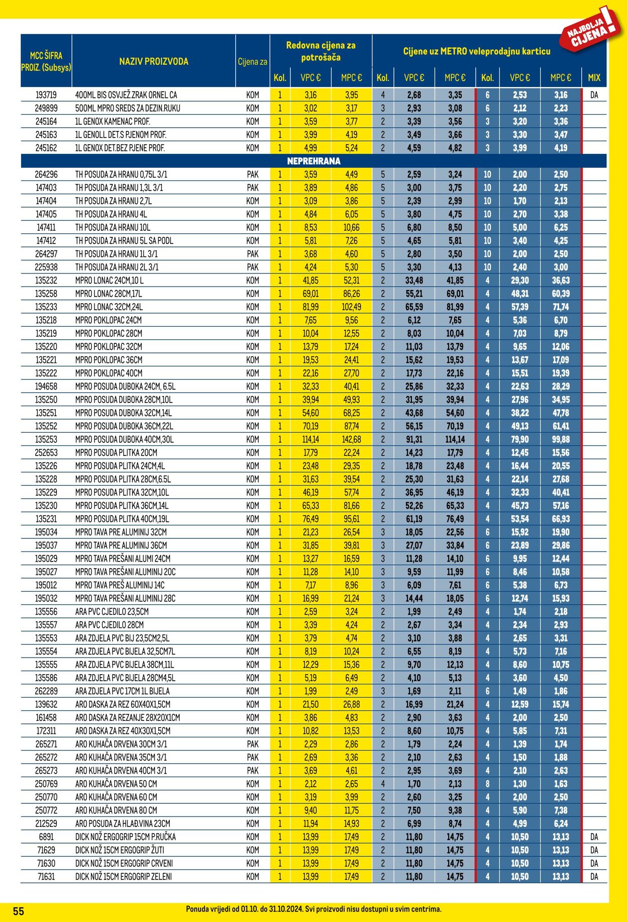 Katalog Metro 01.10.2024 - 31.10.2024