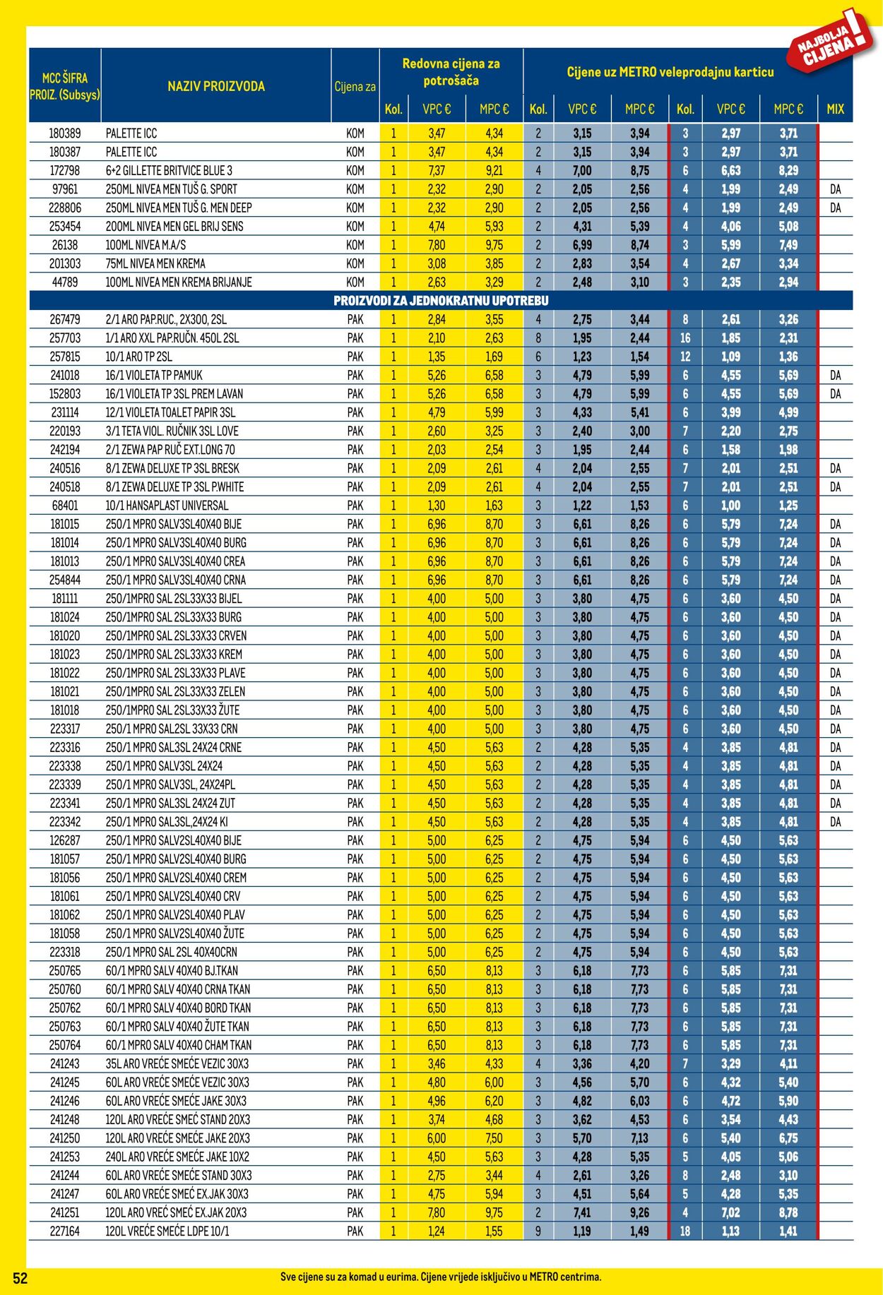 Katalog Metro 01.10.2024 - 31.10.2024