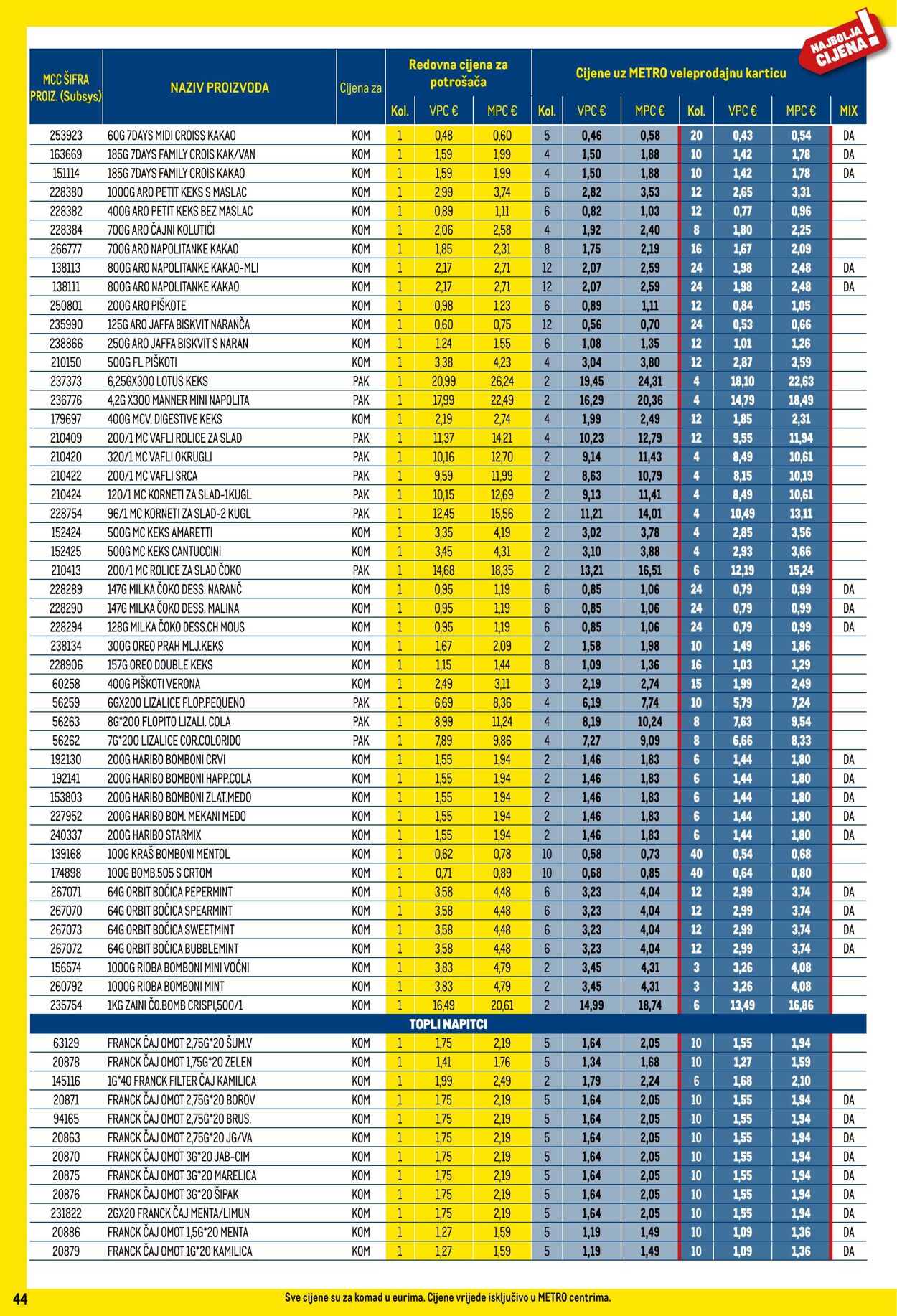 Katalog Metro 01.10.2024 - 31.10.2024