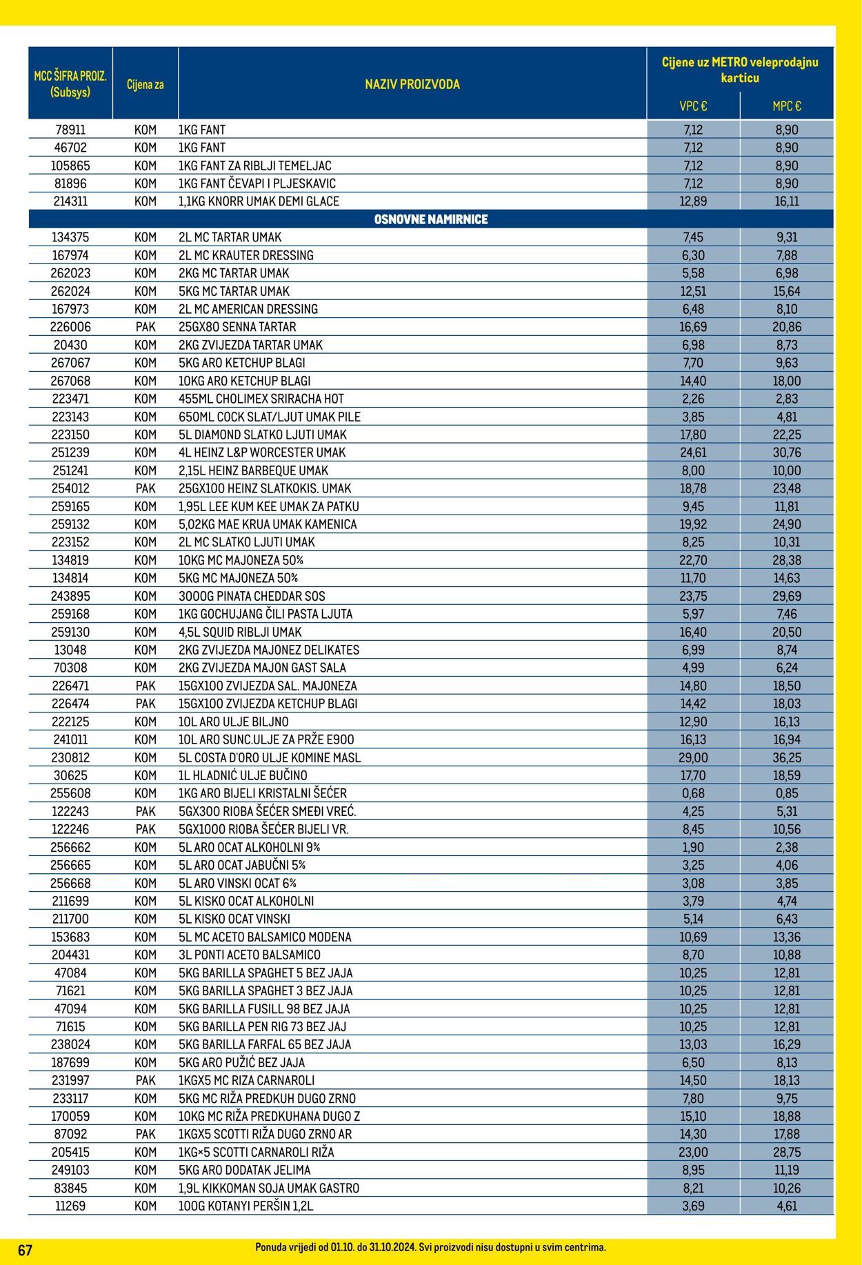 Katalog Metro 01.10.2024 - 31.10.2024