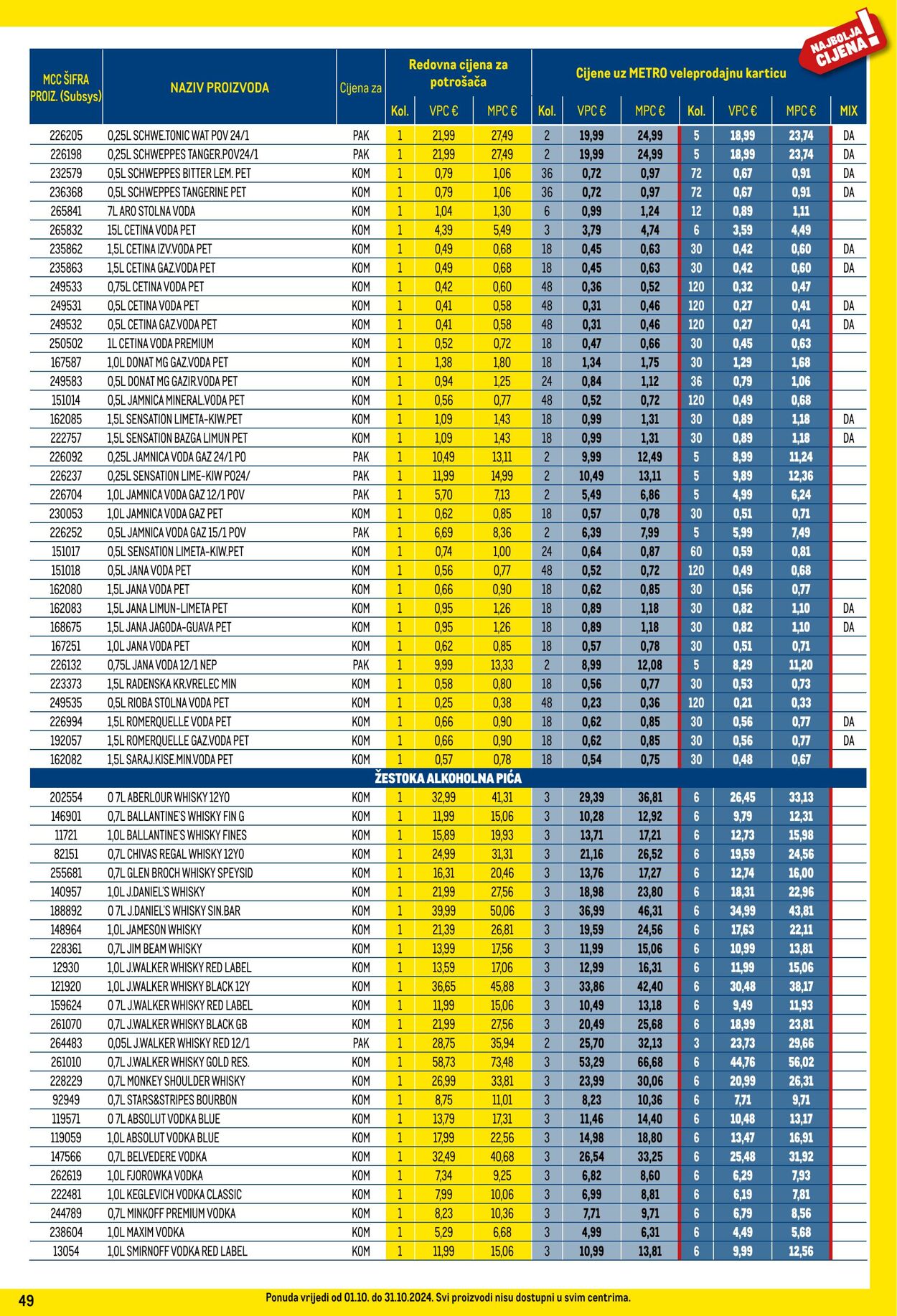 Katalog Metro 01.10.2024 - 31.10.2024