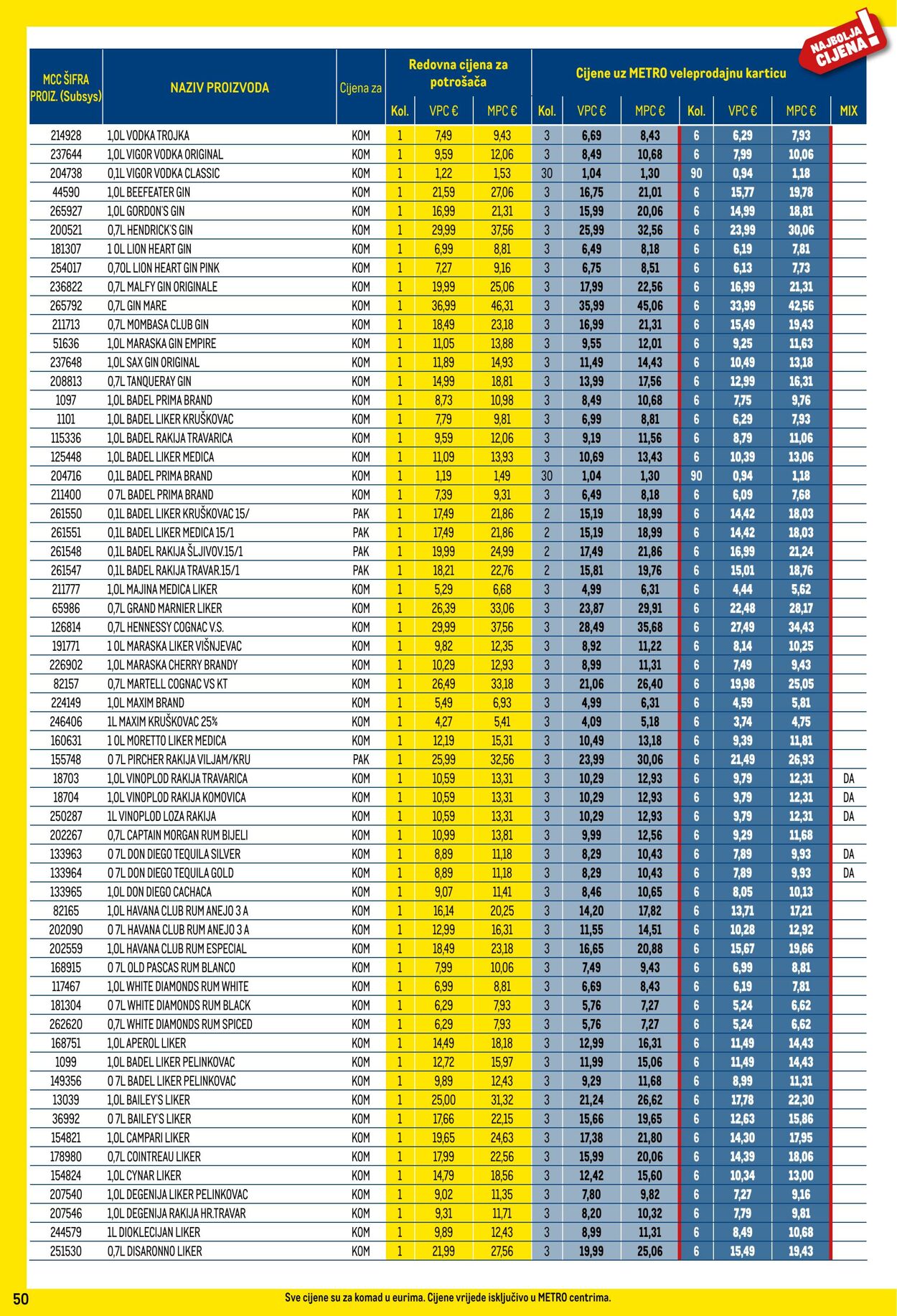 Katalog Metro 01.10.2024 - 31.10.2024