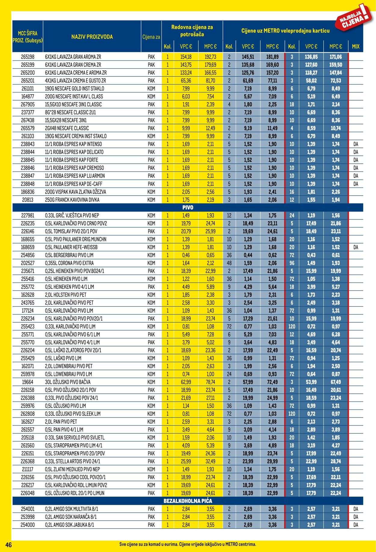 Katalog Metro 01.10.2024 - 31.10.2024