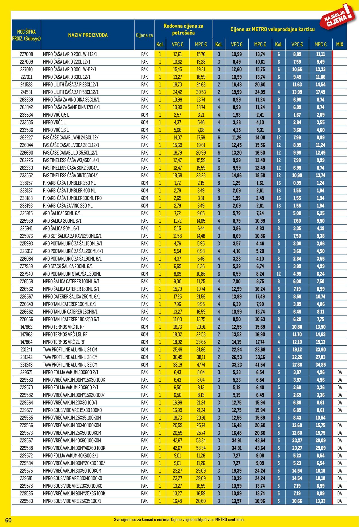 Katalog Metro 01.10.2024 - 31.10.2024