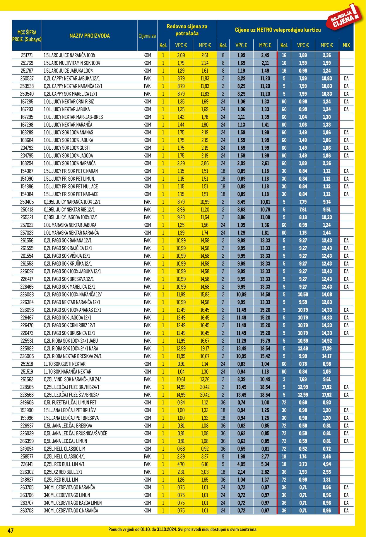 Katalog Metro 01.10.2024 - 31.10.2024