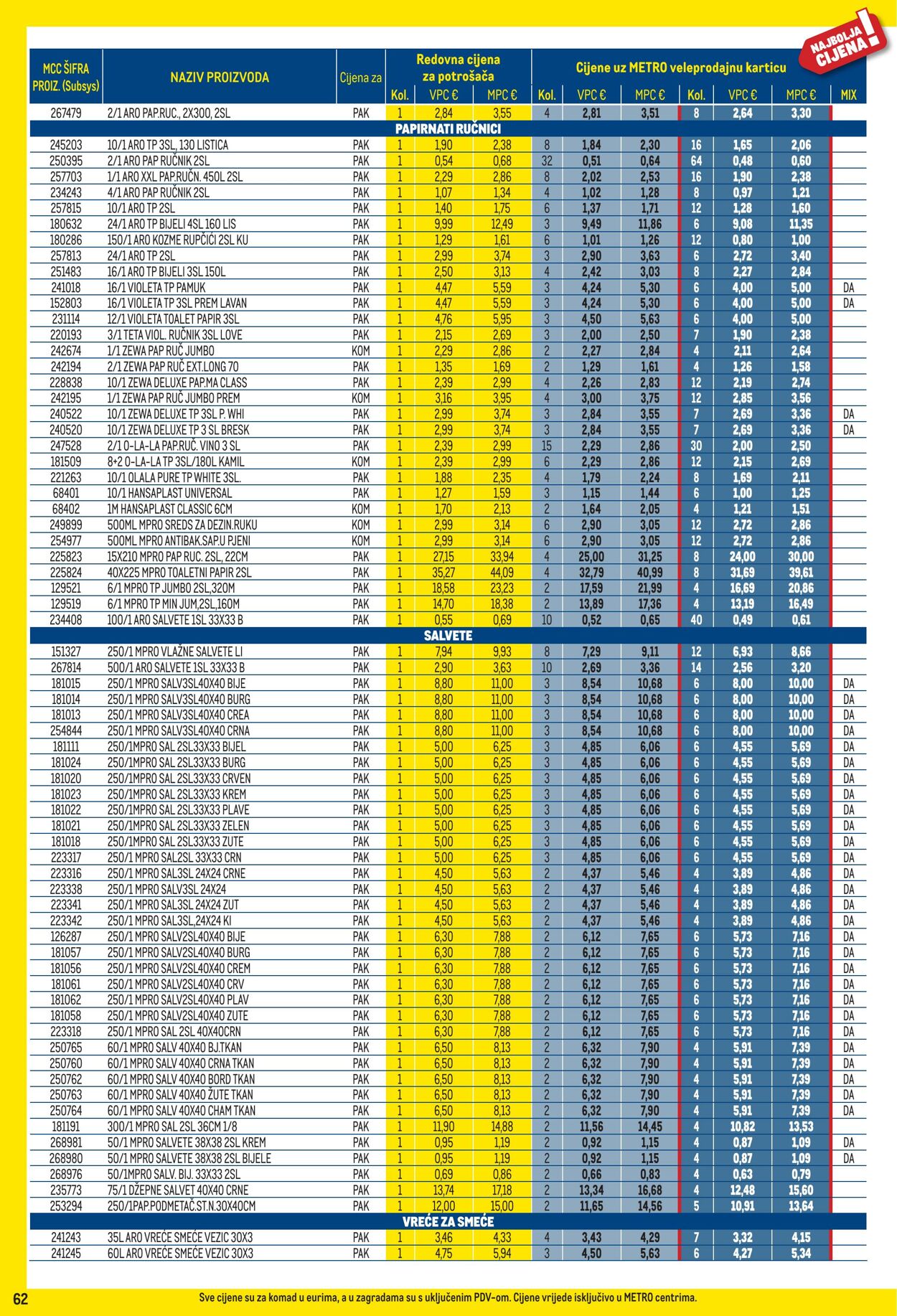 Katalog Metro 01.09.2025 - 30.09.2025